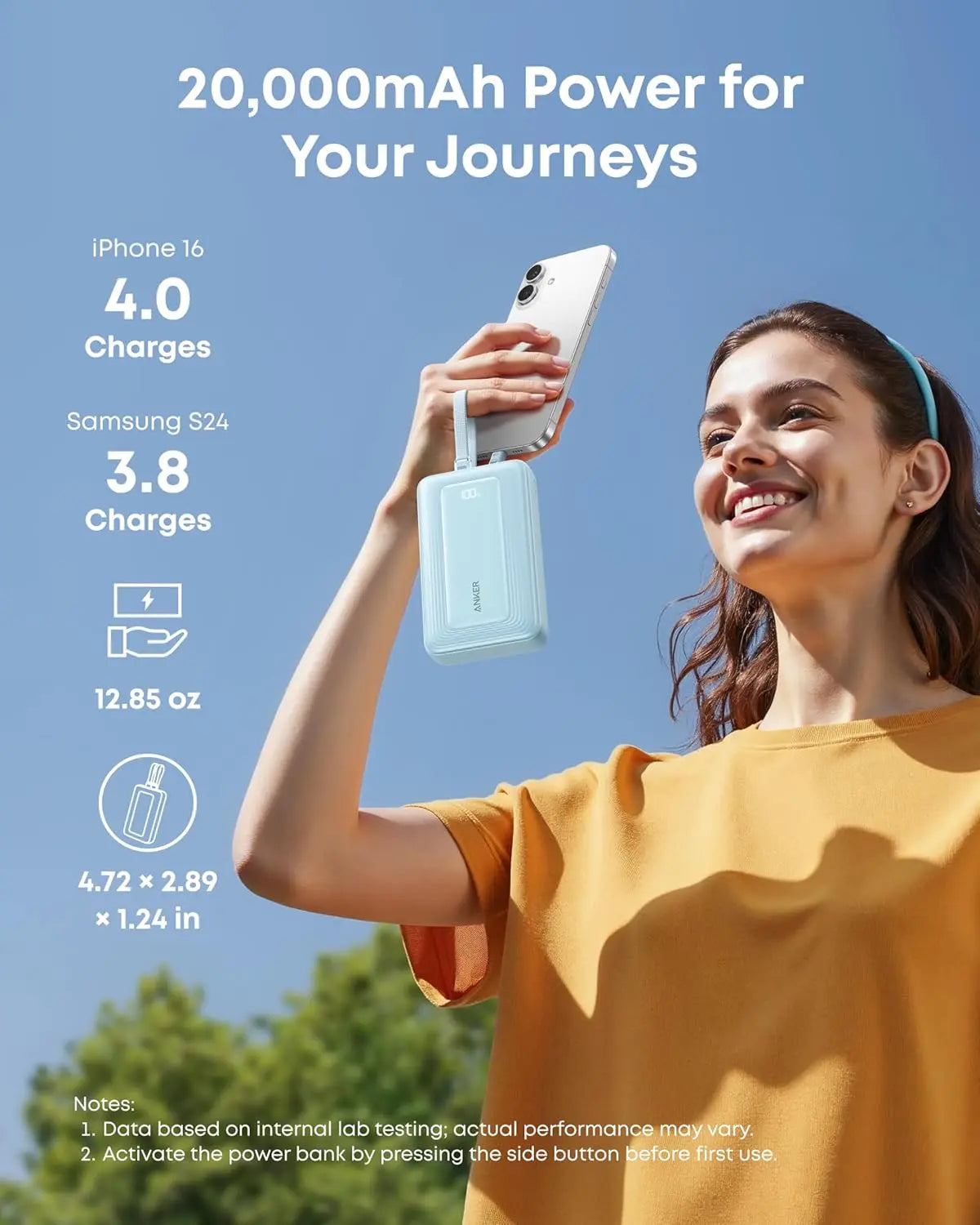 Anker Zolo Power Bank 20000mAh 45W with Built-in Dual USB-C Cables A1681H12 Tech House