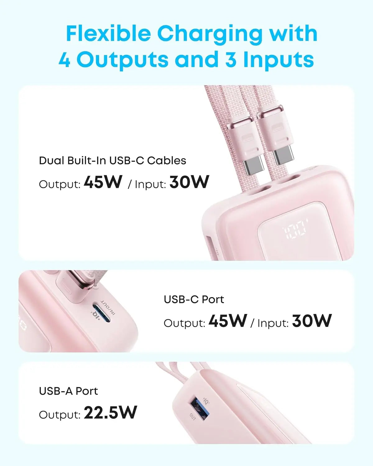 Anker Zolo Power Bank 20000mAh 45W with Built-in Dual USB-C Cables A1681H12 Tech House