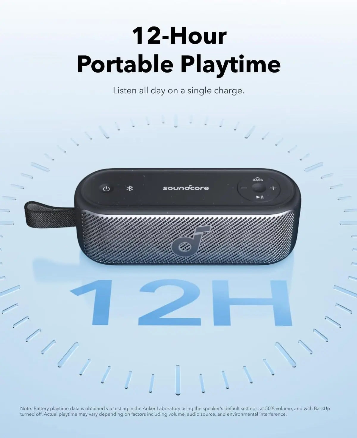 Soundcore Motion 100 Portable Wireless Bluetooth Speaker (A3133)