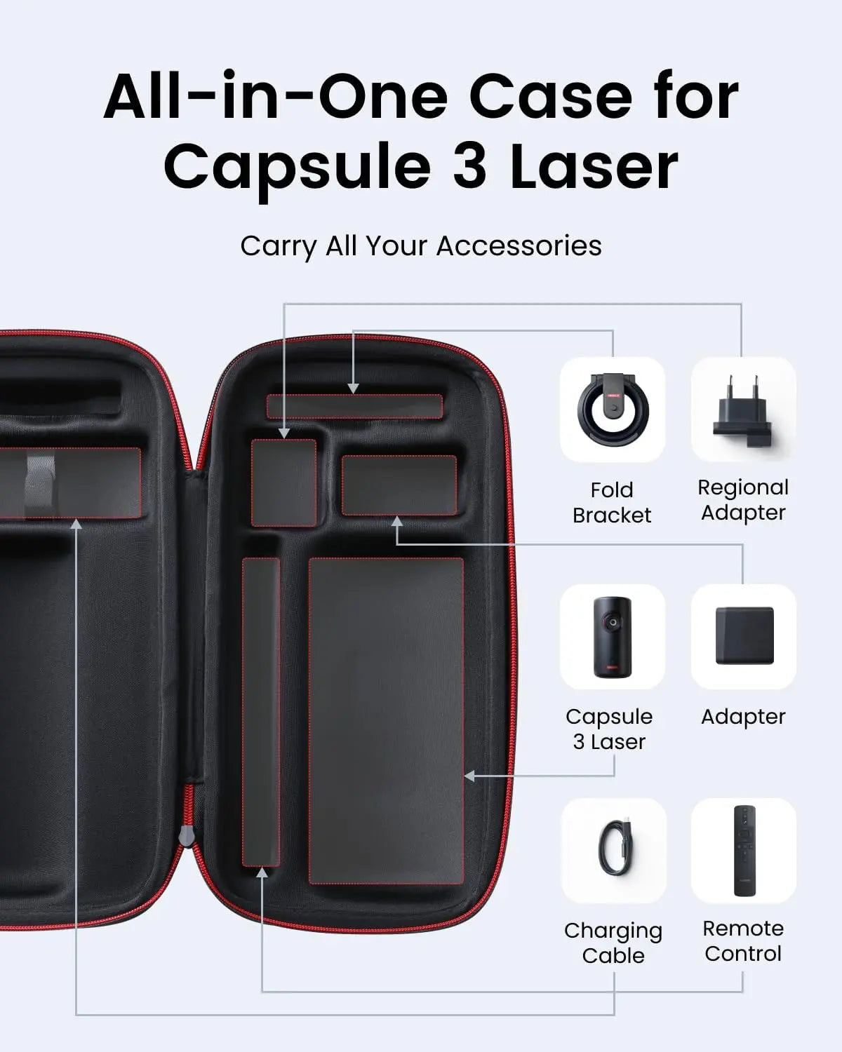 NEBULA by Anker Capsule 3 and Capsule 3 Laser Travel Case D0718 (TWO Variations Included) Tech House
