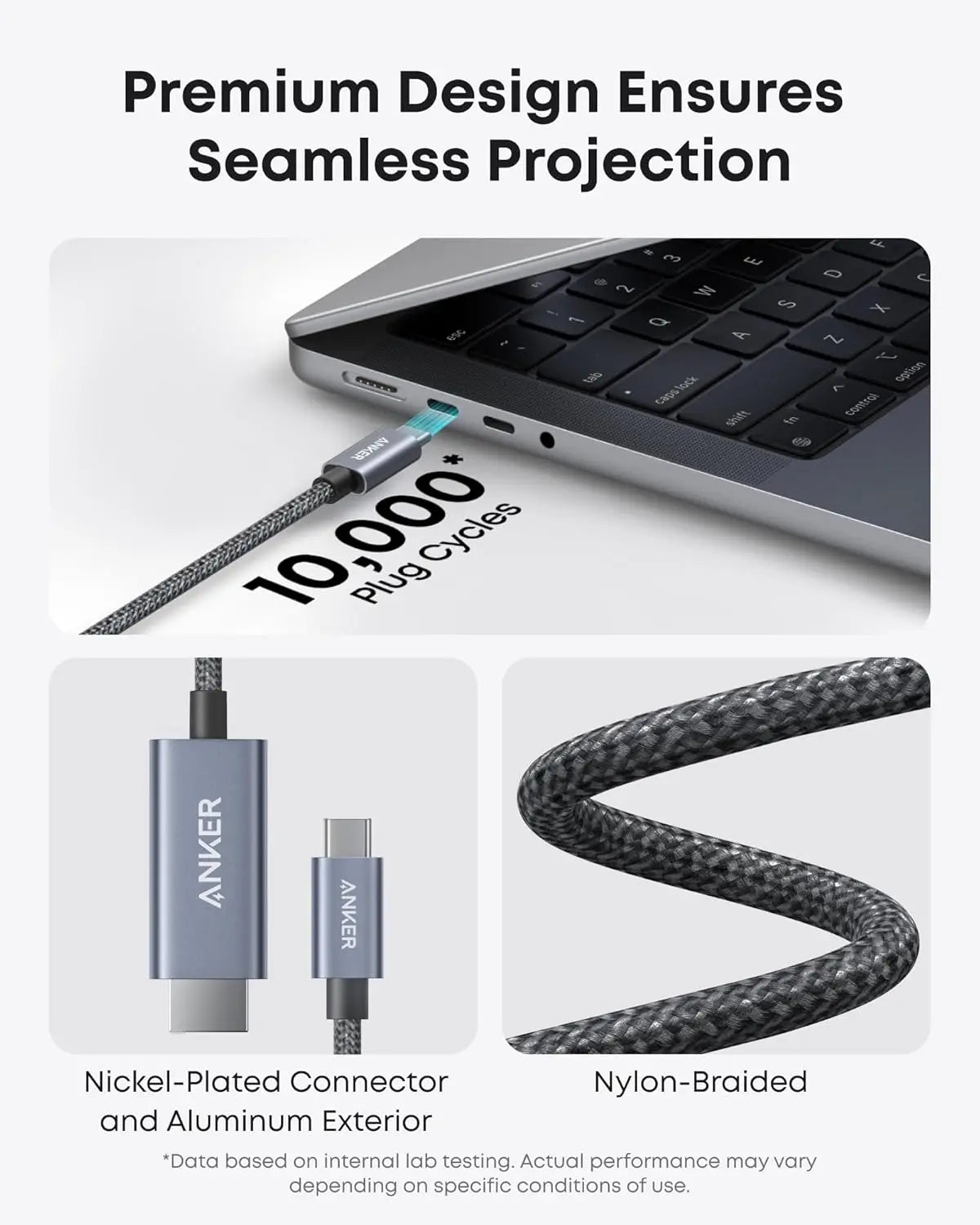 Anker Nano USB C to HDMI Cable 6ft 4K@60Hz Ultra-Fast Braided Nylon Adapter Cable - premium design HDMI cable