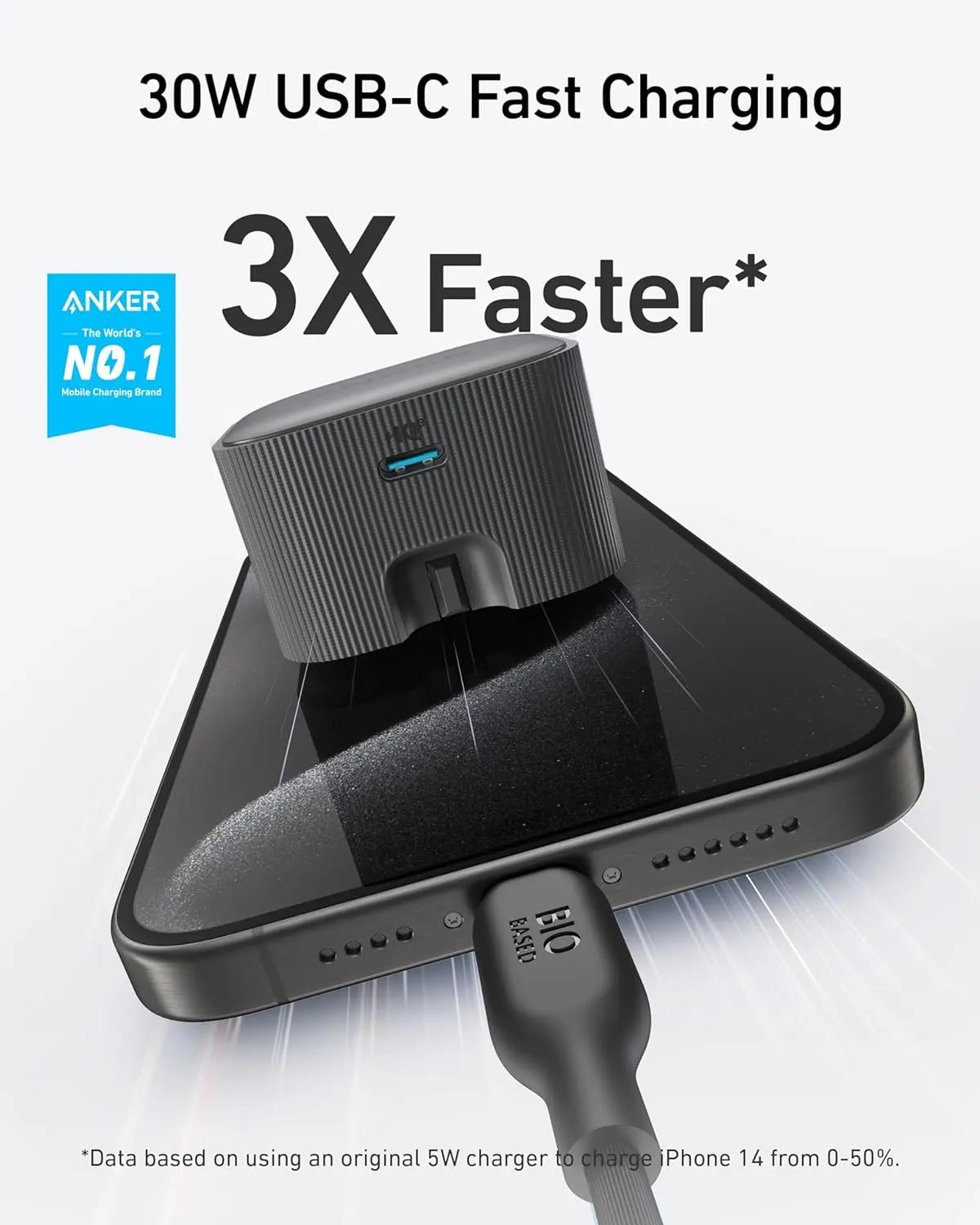 Powerport Charger Nano 30W PPS Fast Charging USB C Gan Charger (A2337) Anker Singapore