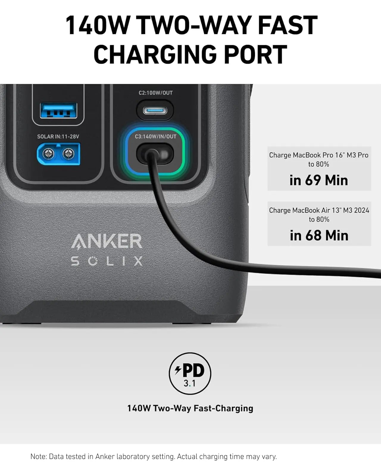 Anker SOLIX C200 DC Portable Power Bank Station - 60,000mAh (192Wh) | 200W A1727