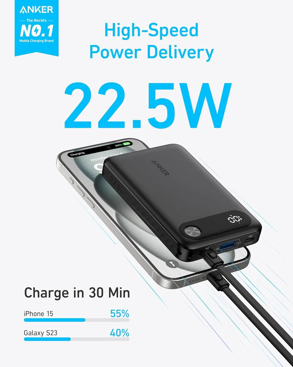 Anker Powercore PowerBank 10,000mAh Portable Charger Built-in USB-C Cable Lanyard 22.5W Max Output 2 USB-C and 1 USB-A Port Battery Pack (A1257)