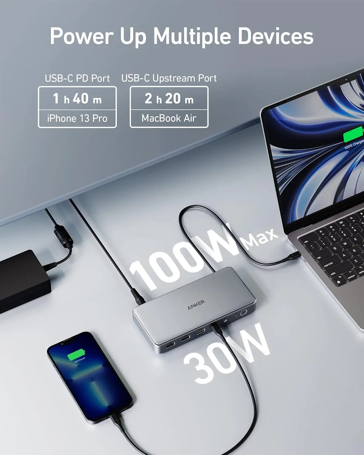 Anker 10-in-1 USB C Docking Station with Dual HDMI and DisplayPort A8395 Anker Singapore