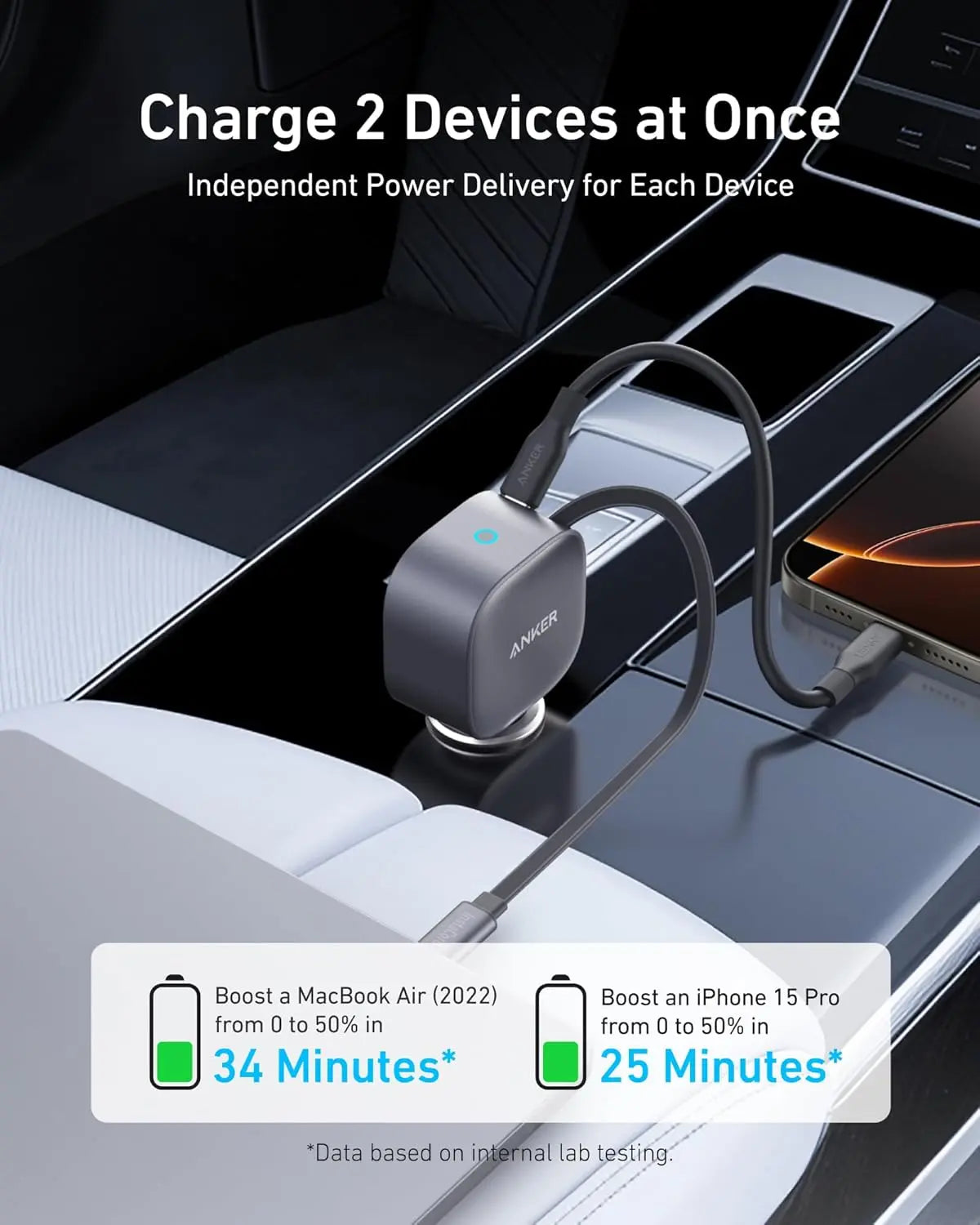 Anker Nano 75W USB-C Car Charger with Built-in Retractable USB-C Cable