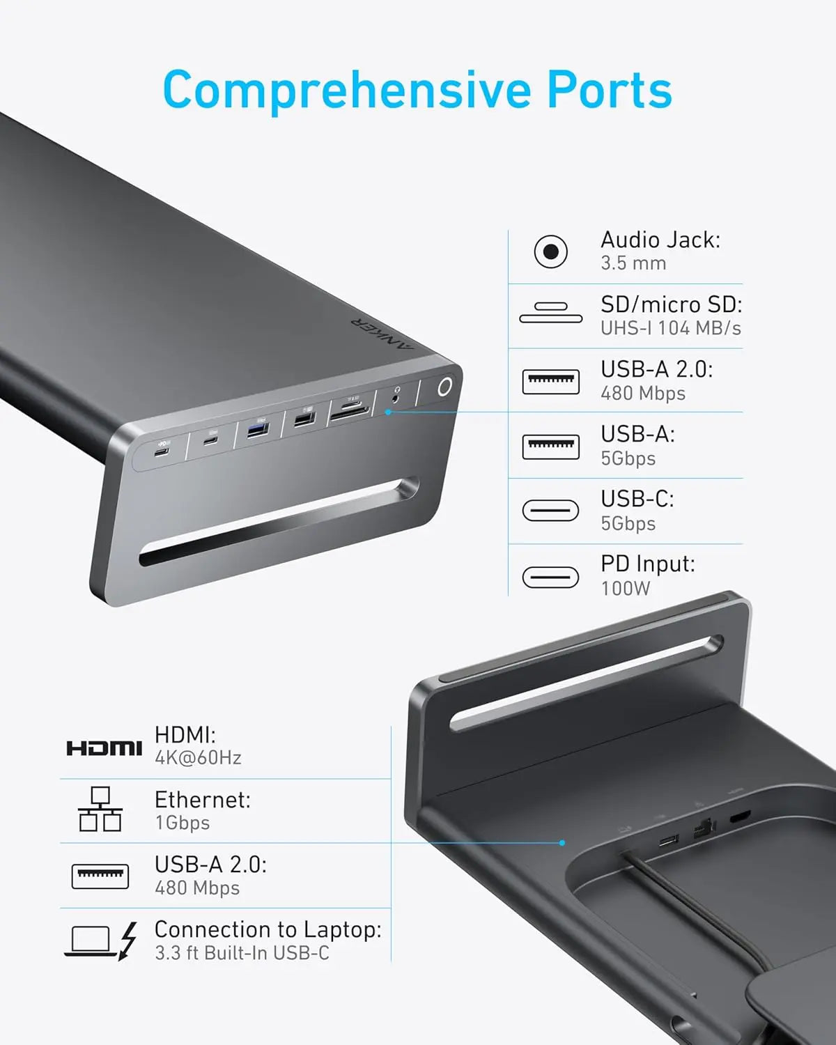 Anker USB-C Hub Adapter 10-in-1 Monitor Stand A8376 Tech House