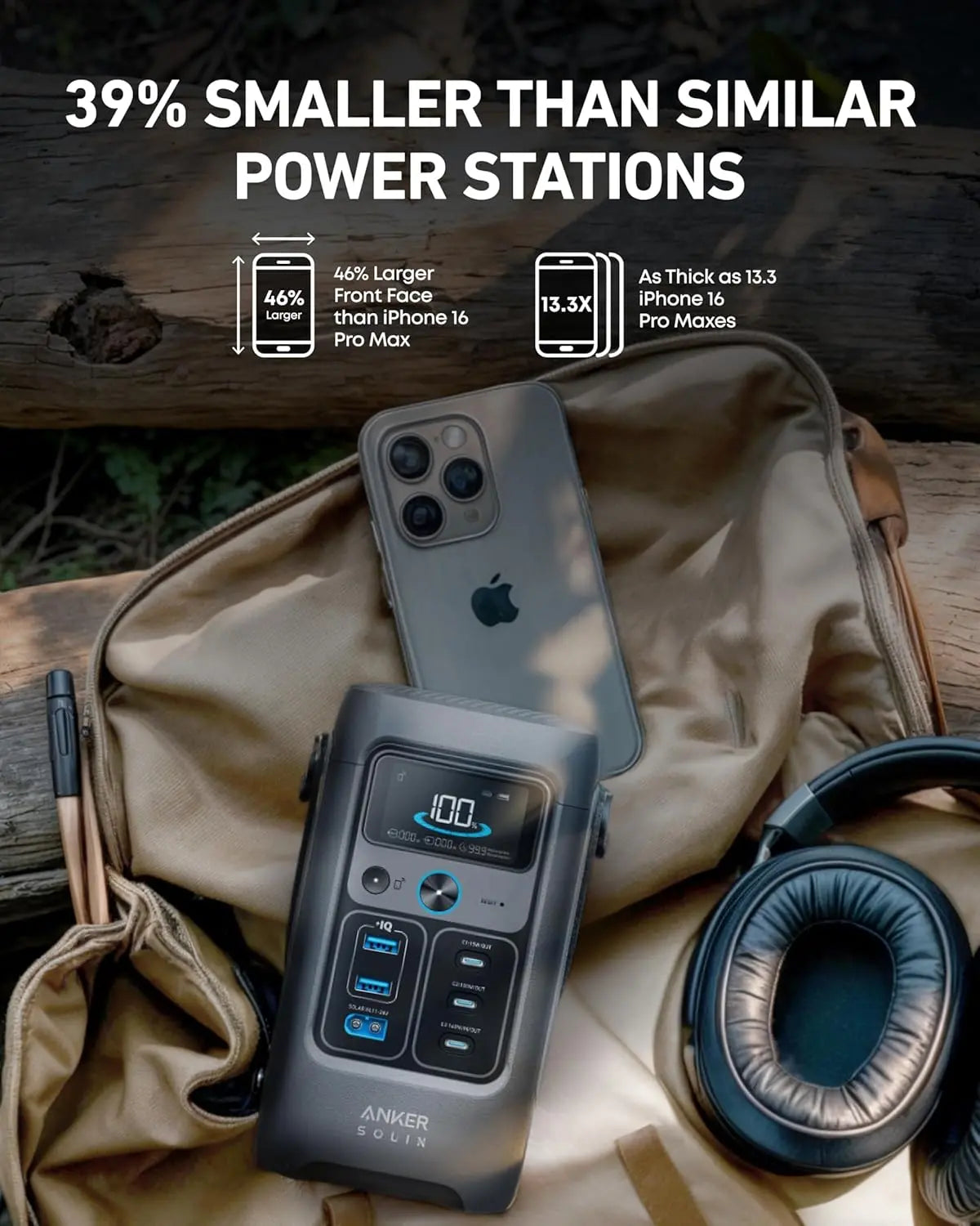 Anker SOLIX C200 DC Portable Power Bank Station - 60,000mAh (192Wh
