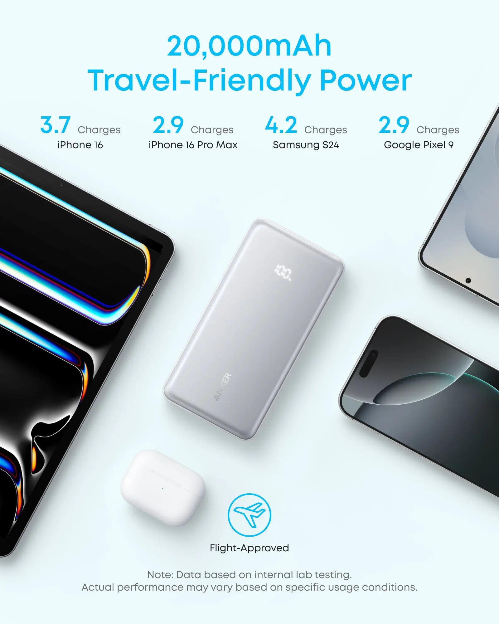 Anker Zolo Power Bank (20K, 22.5W, Built-In USB-C Cable) A110E