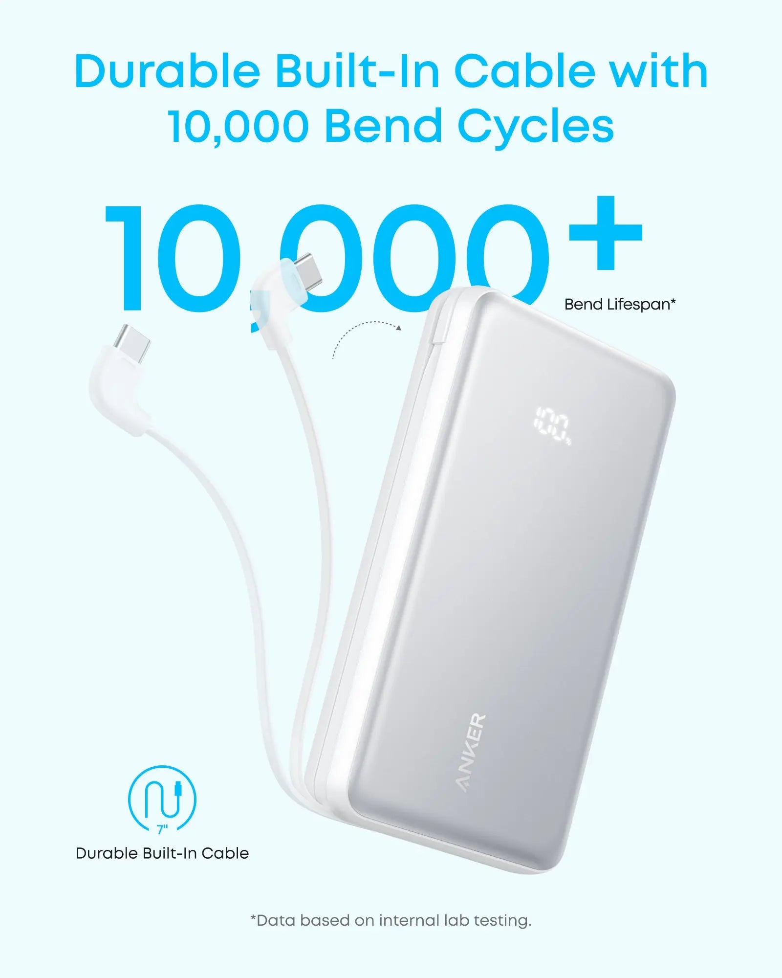Anker Zolo Power Bank (20K, 22.5W, Built-In USB-C Cable) A110E