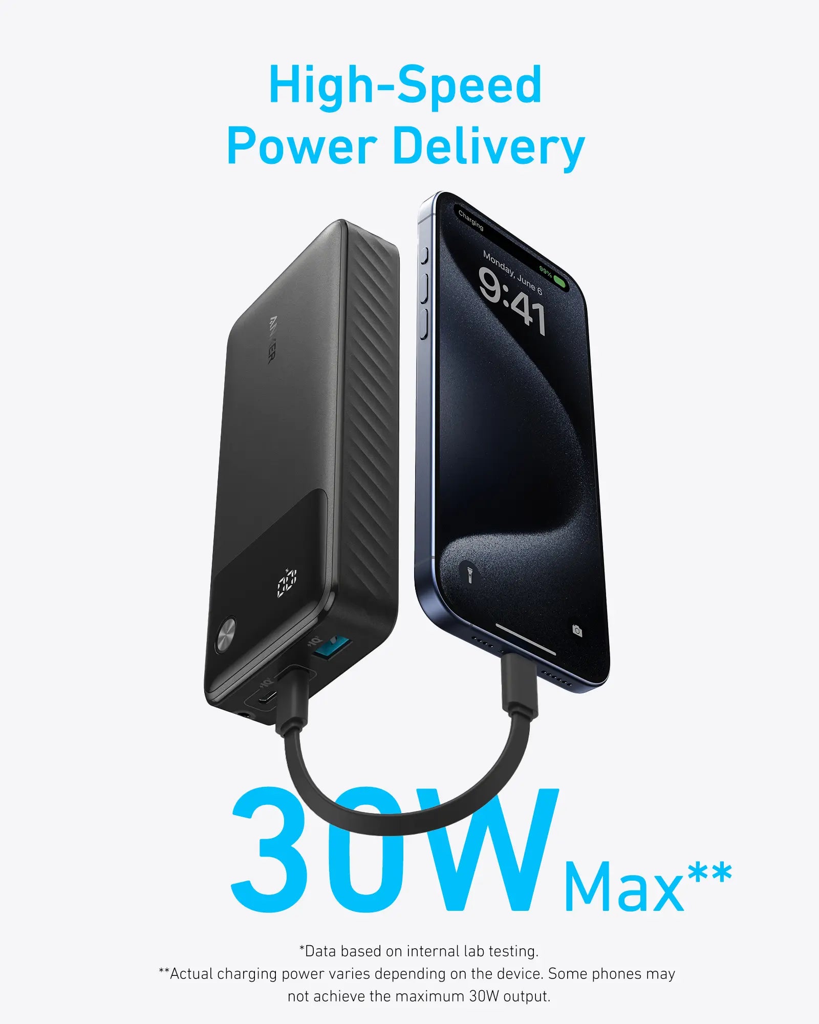 Anker Power Bank Powercore 20000mAh 30W Portable Charger with USB C Cable Lanyard A1384 Tech House