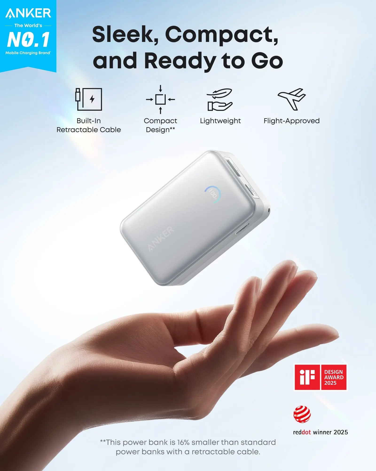 Anker Nano Power Bank 10000mAh 45W with Built-In Retractable USB-C Cable A1638 Tech House