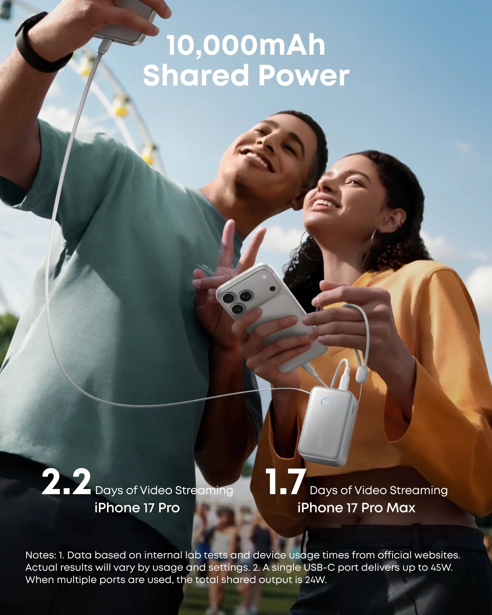 Anker Nano Power Bank 10000mAh 45W with Built-In Retractable USB-C Cable A1638 Tech House