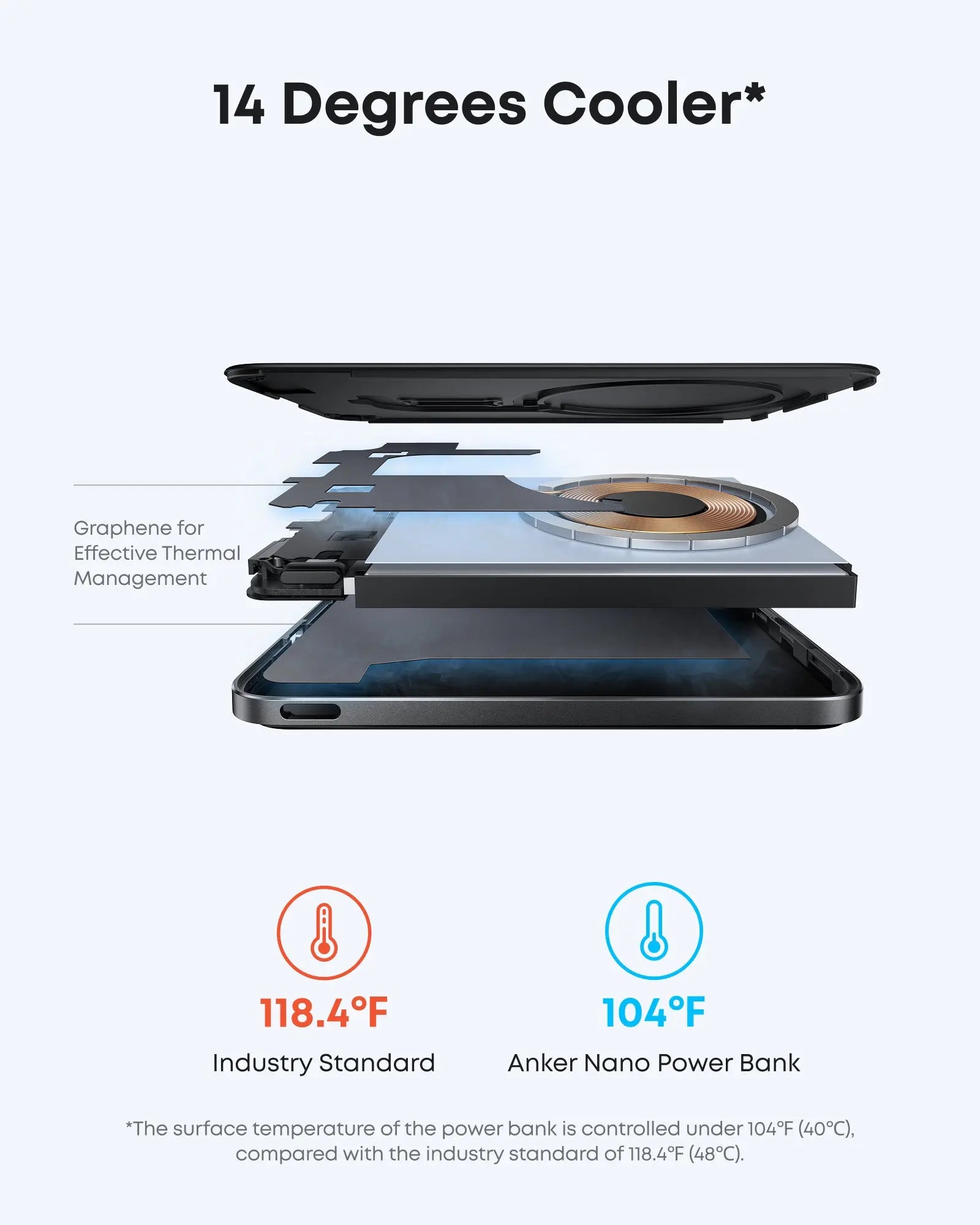 Anker MagGo Nano Ultra-Slim 5000mAh Qi2 Certified 15W Power Bank A1665 Tech House