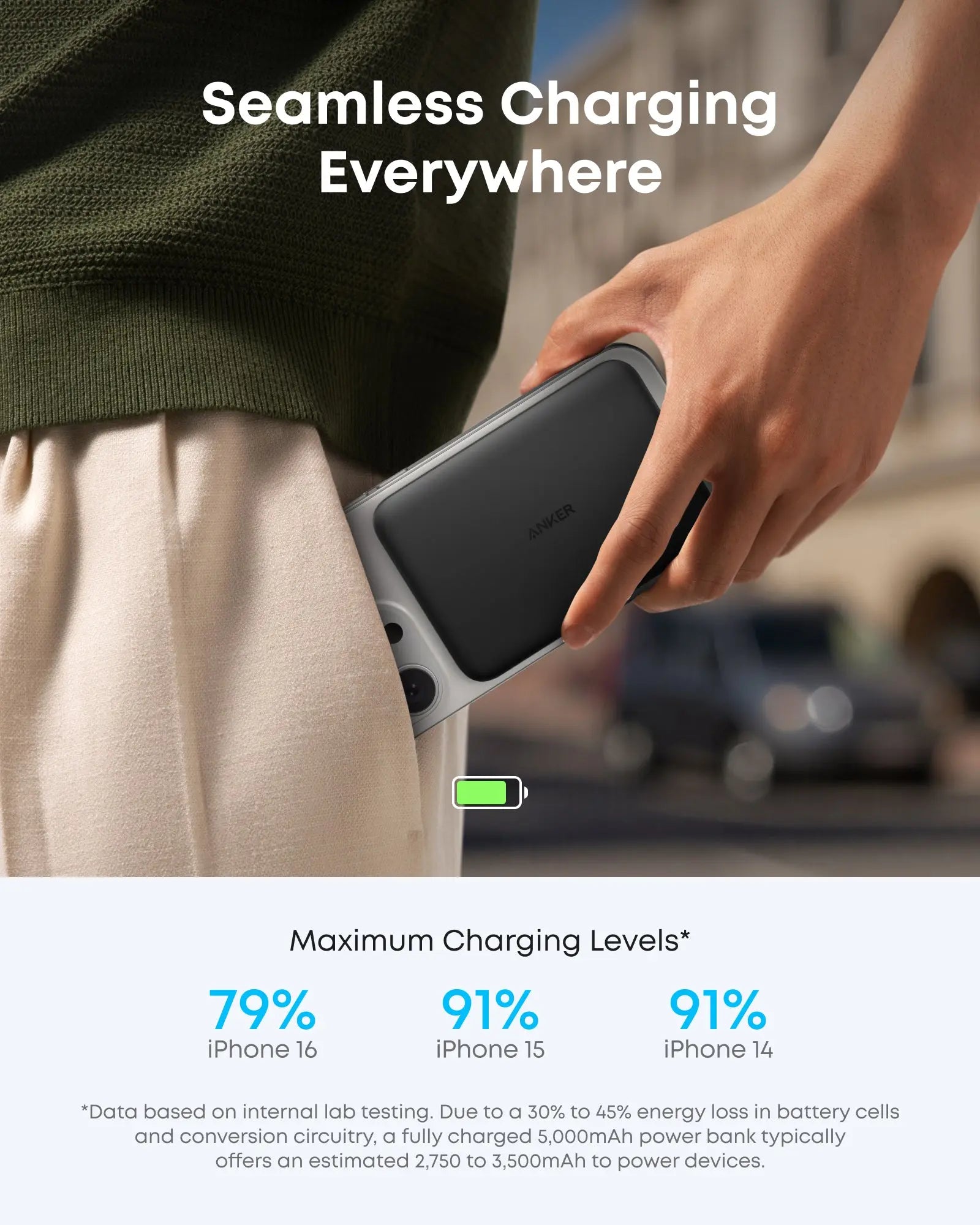 Anker MagGo Nano UltraSlim 5000mAh Qi2 Certified 15W Power Bank A1665