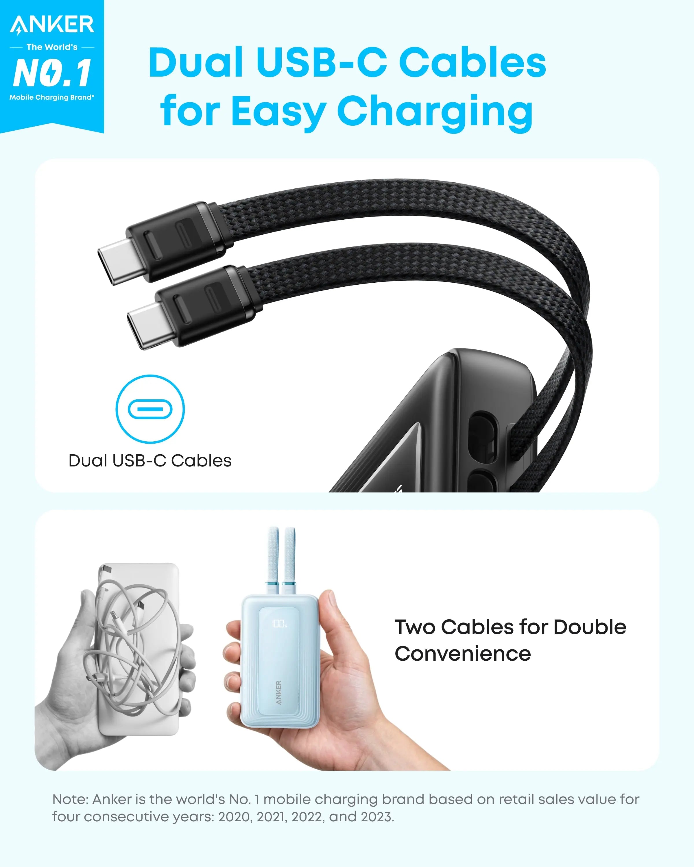 Anker Zolo Power Bank 10000mAh 35W Fast Charging with Built-in