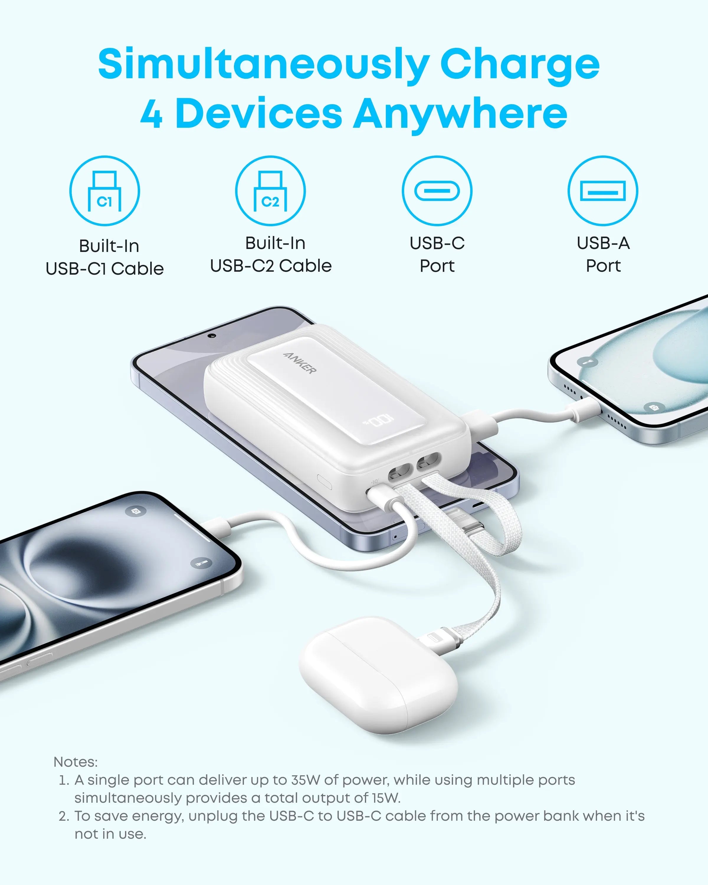 Anker Zolo Power Bank 10000mAh 30W with Built-in Dual USB-C Cables A1680H12 Tech House