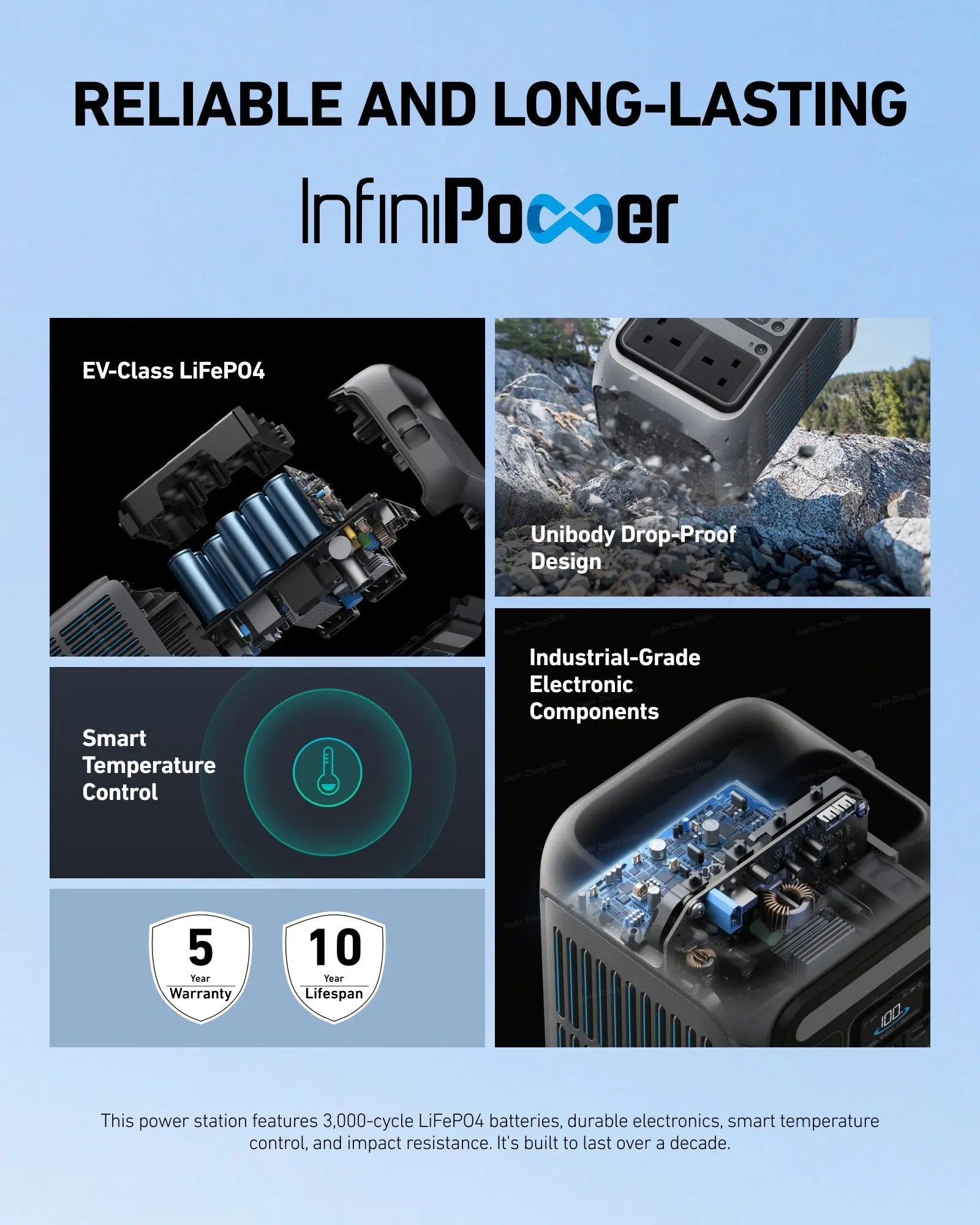 Anker SOLIX C300 Portable Power Bank Station - 288Wh | 300W (600W Surge) A1722 Tech House