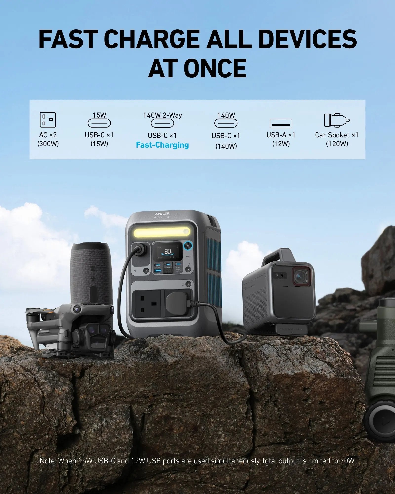 Anker SOLIX C300 Portable Power Bank Station - 288Wh | 300W (600W Surge) A1722 Tech House