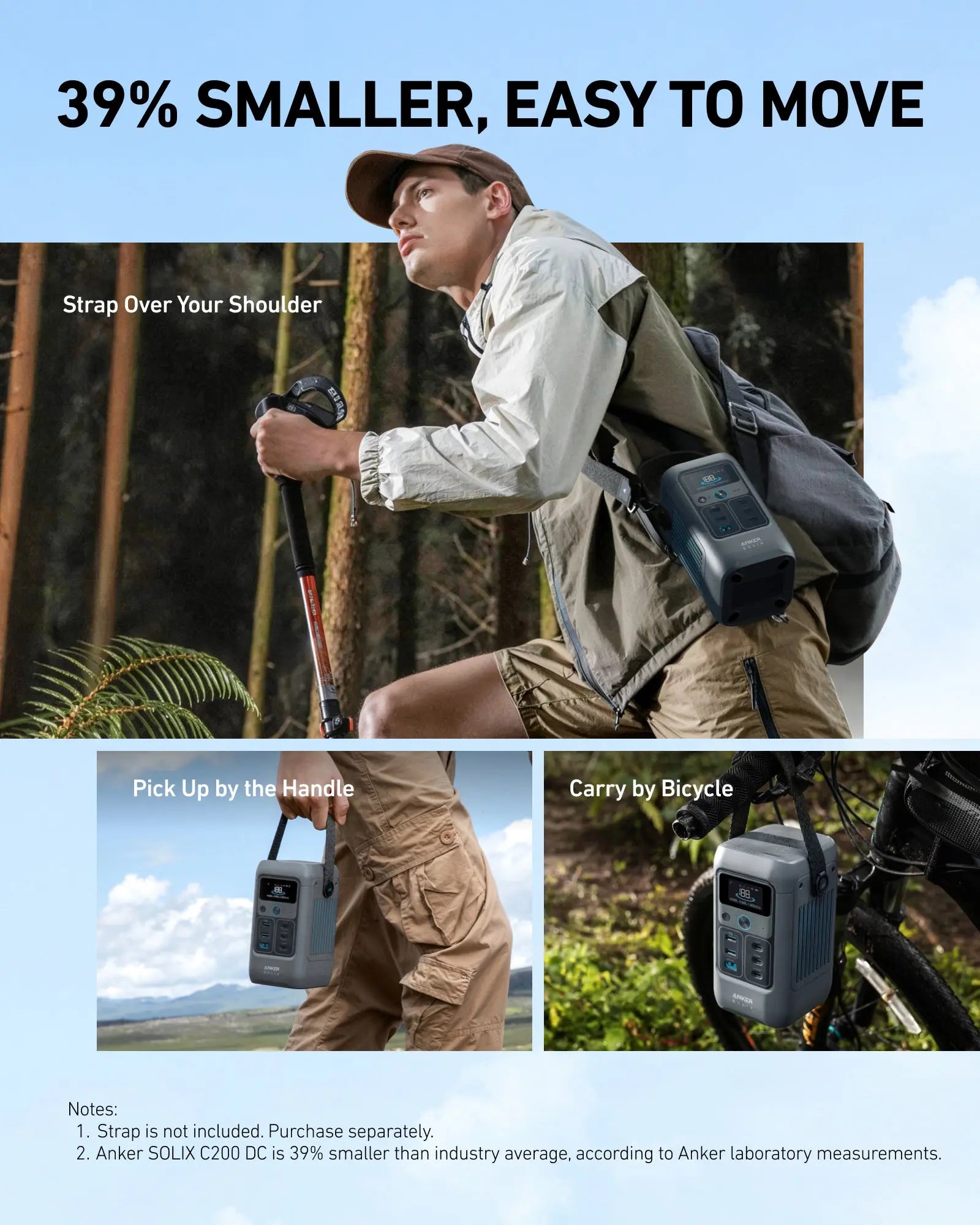 Anker SOLIX C200 DC Portable Power Bank Station - 60,000mAh (192Wh) | 200W A1727