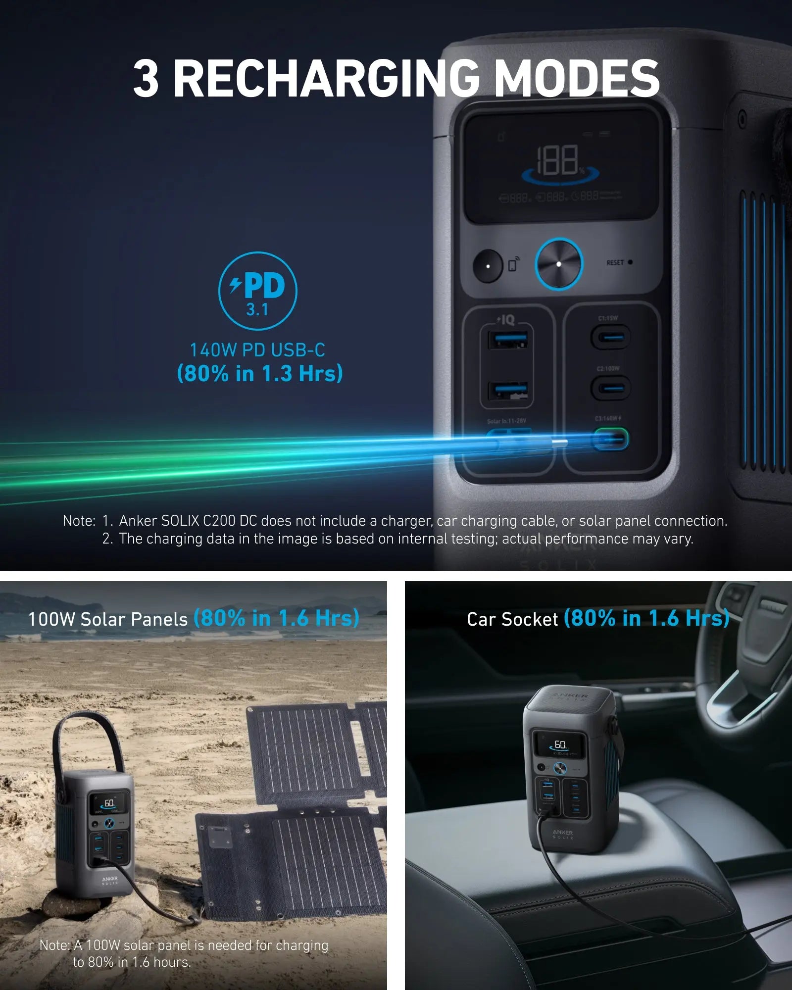 Anker SOLIX C200 DC Portable Power Bank Station - 60,000mAh (192Wh) | 200W A1727 Tech House