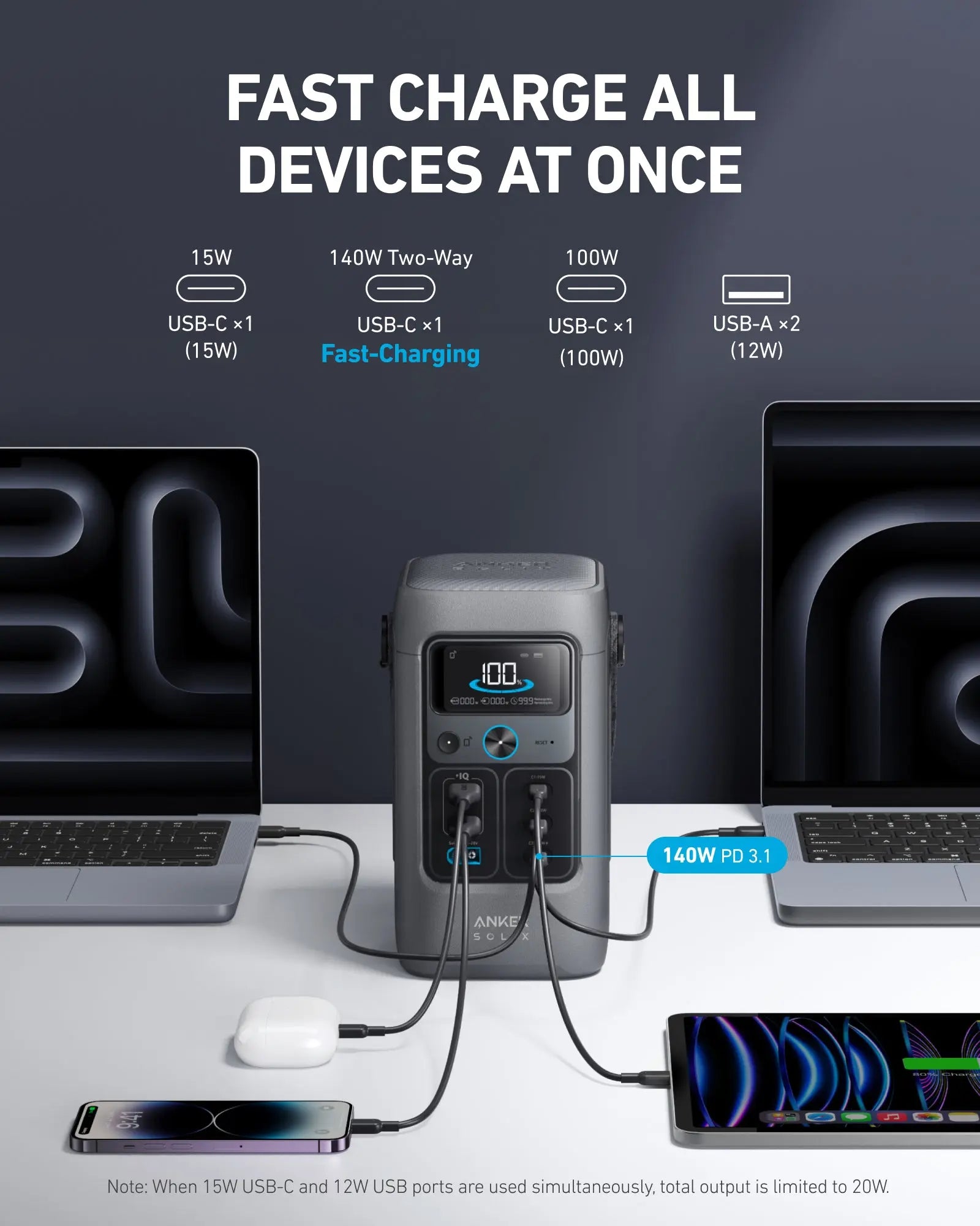 Anker SOLIX C200 DC Portable Power Bank Station - 60,000mAh (192Wh