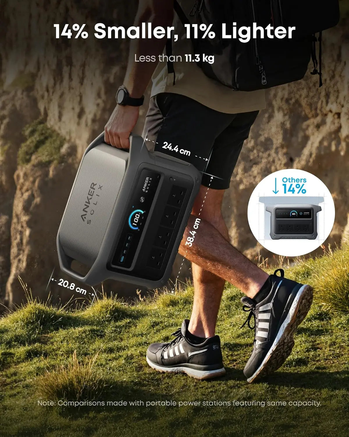 Anker SOLIX C1000 Gen 2 Portable Power Bank Station - 1024Wh | 2000W (Peak 3000W) 9-Port Generator A1763 Tech House