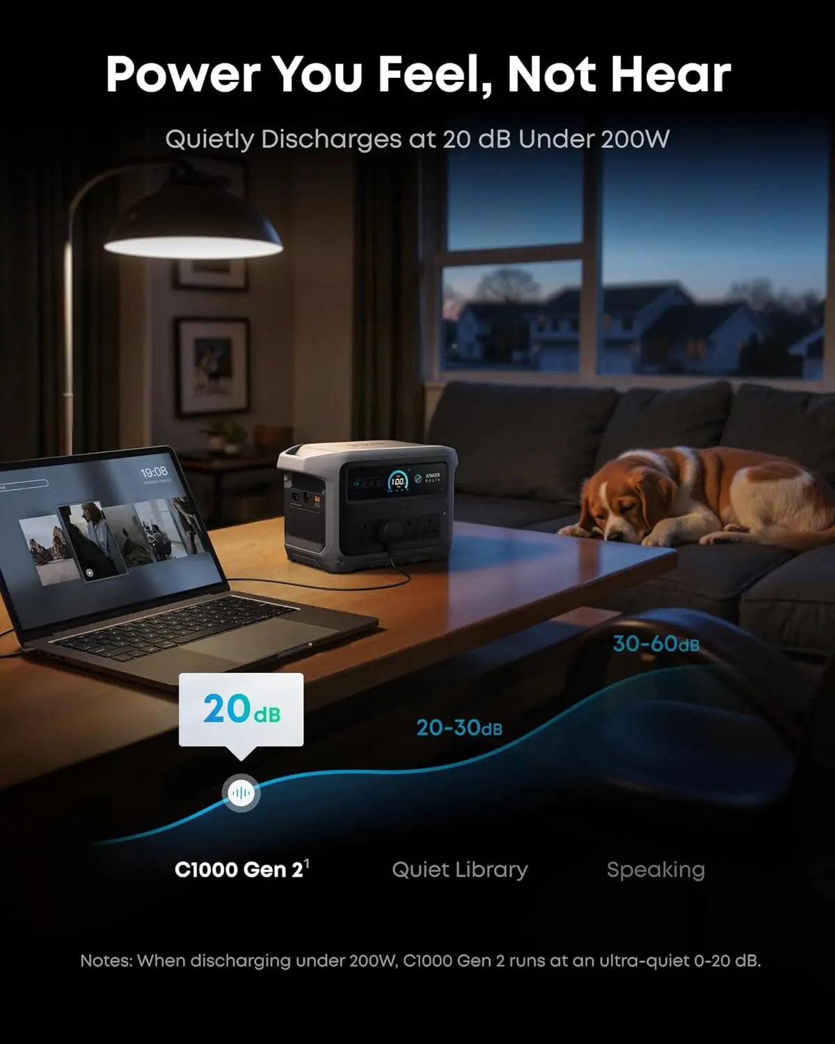 Anker SOLIX C1000 Gen 2 Portable Power Bank Station - 1024Wh | 2000W (Peak 3000W) 9-Port Generator A1763 Tech House