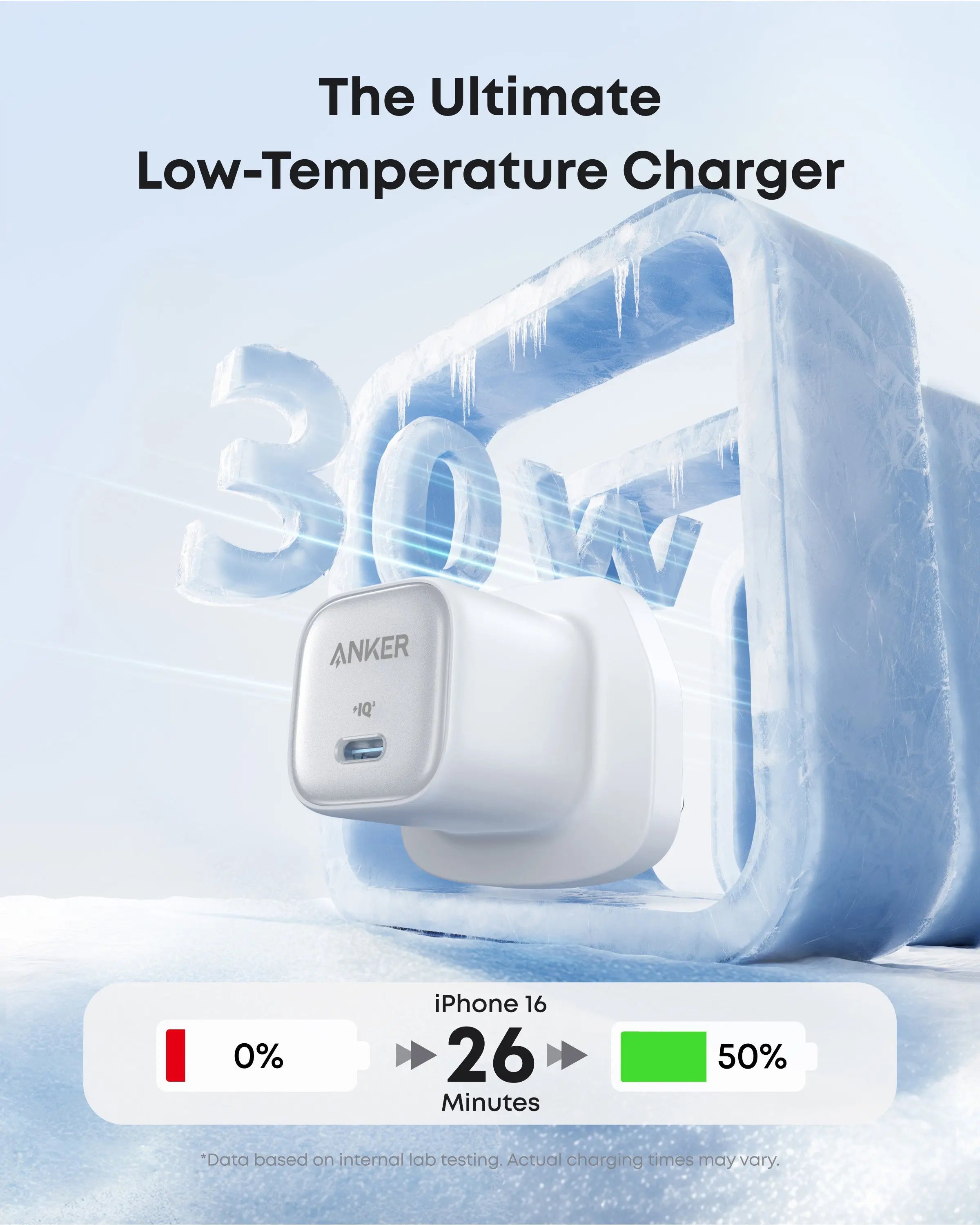 Anker Zolo 30W Compact USB C GaN Charger A2698 Anker Singapore