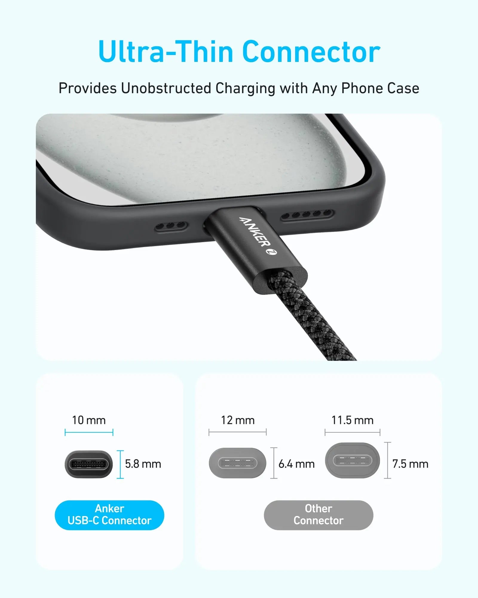 Anker Zolo USB C to USB C 240W Braided Fast Charging Cable A8060 Tech House