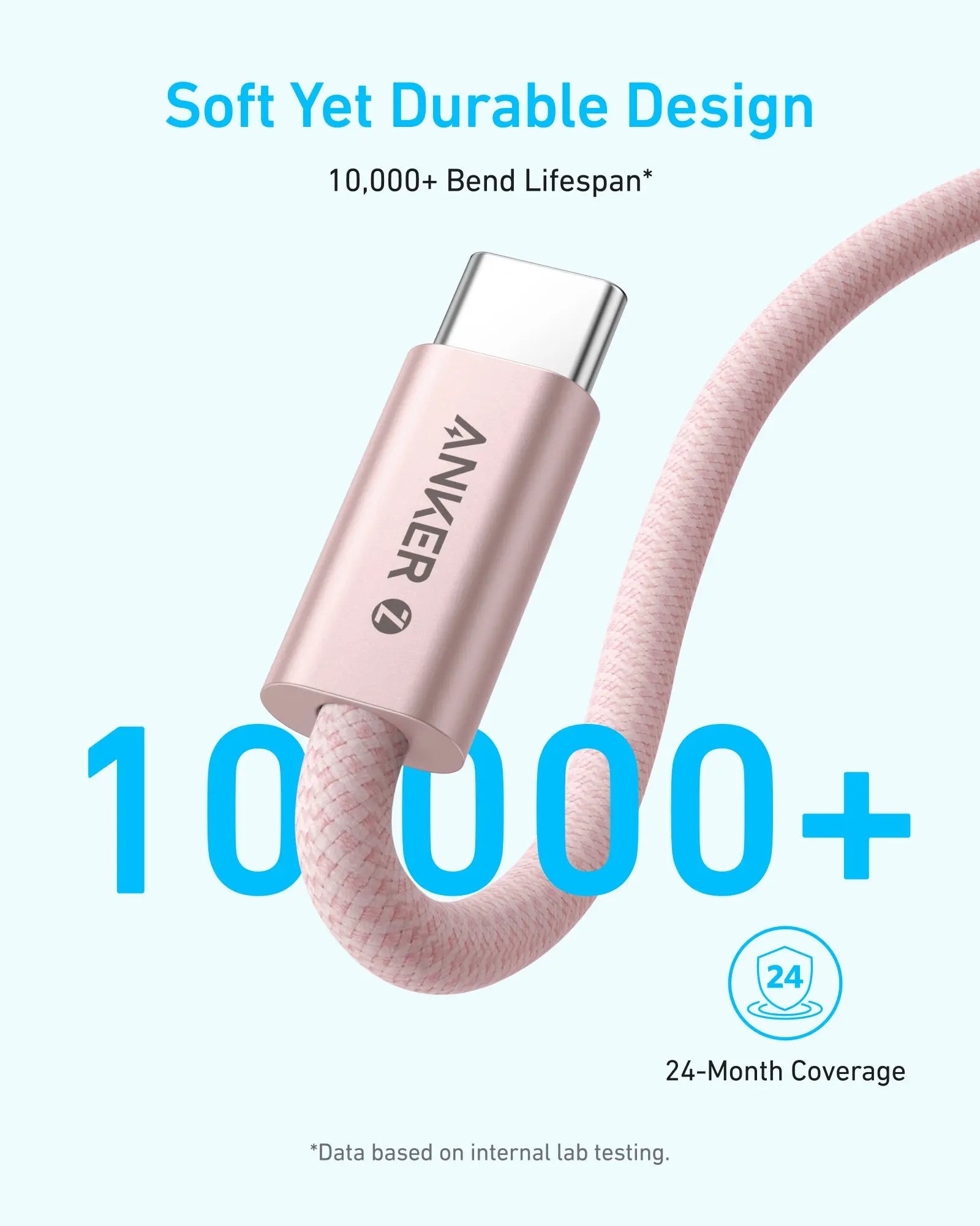 Anker Zolo USB C to USB C 240W Braided Fast Charging Cable A8060 Tech House