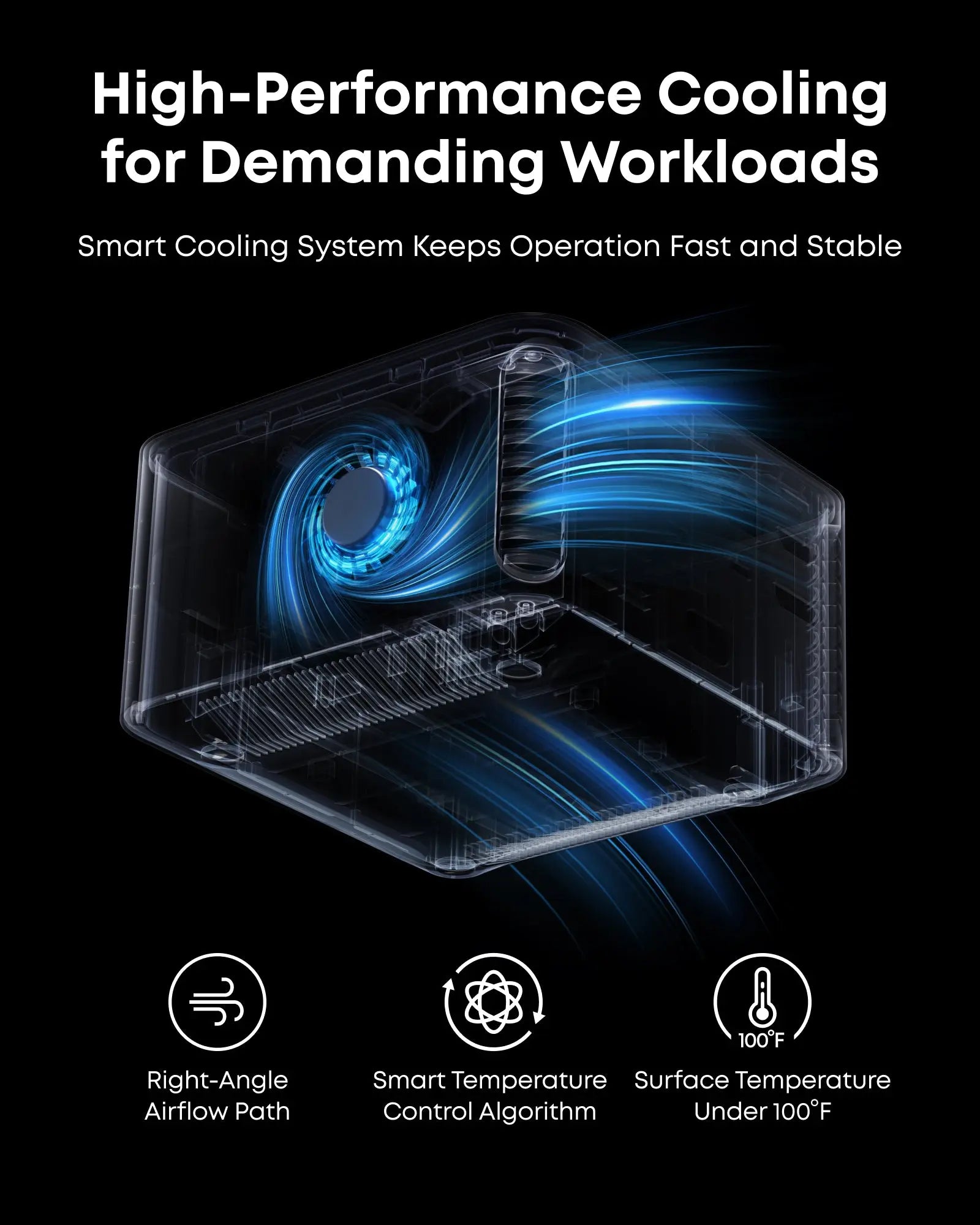 Anker Prime TB5 Docking Station 14-in-1 Thunderbolt 5 Dock, Dual 8K Display, 140W Output and 120Gbps Data Transfer A83B5 Tech House