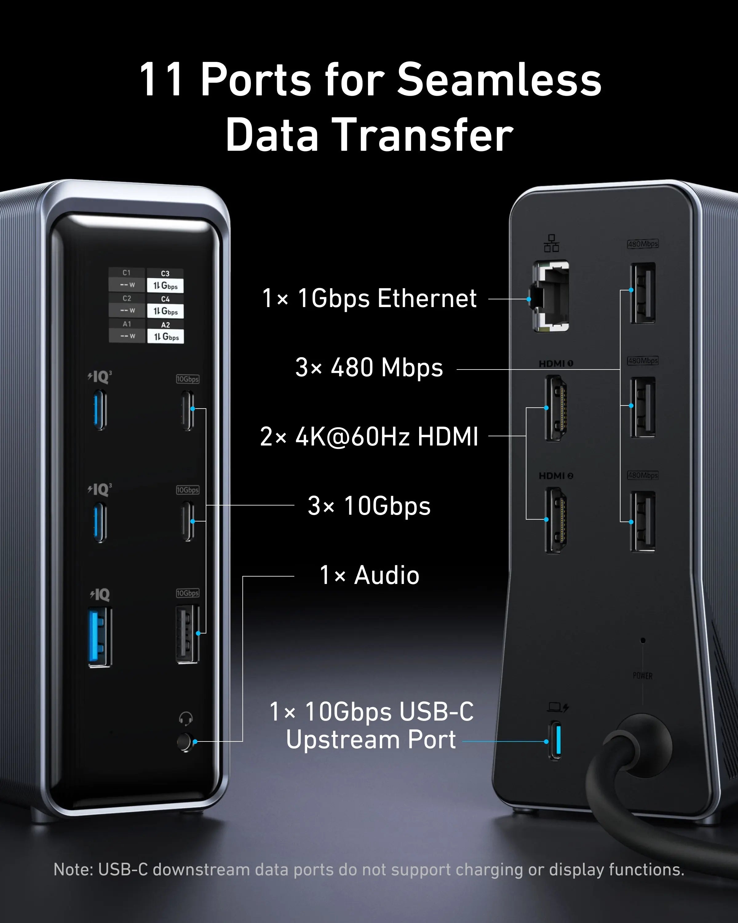 Anker Prime 14-in-1 Charger Docking Station with 160W, Dual 4K Display