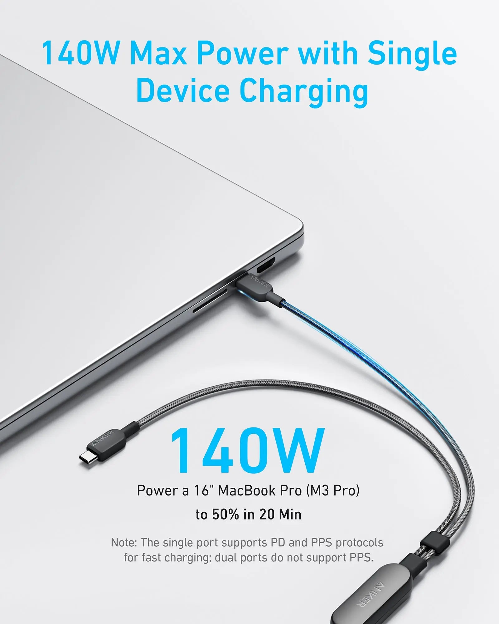 Anker 2-in-1 USB C to USB C 140W Braided Fast Charging Cable A8895 Tech House