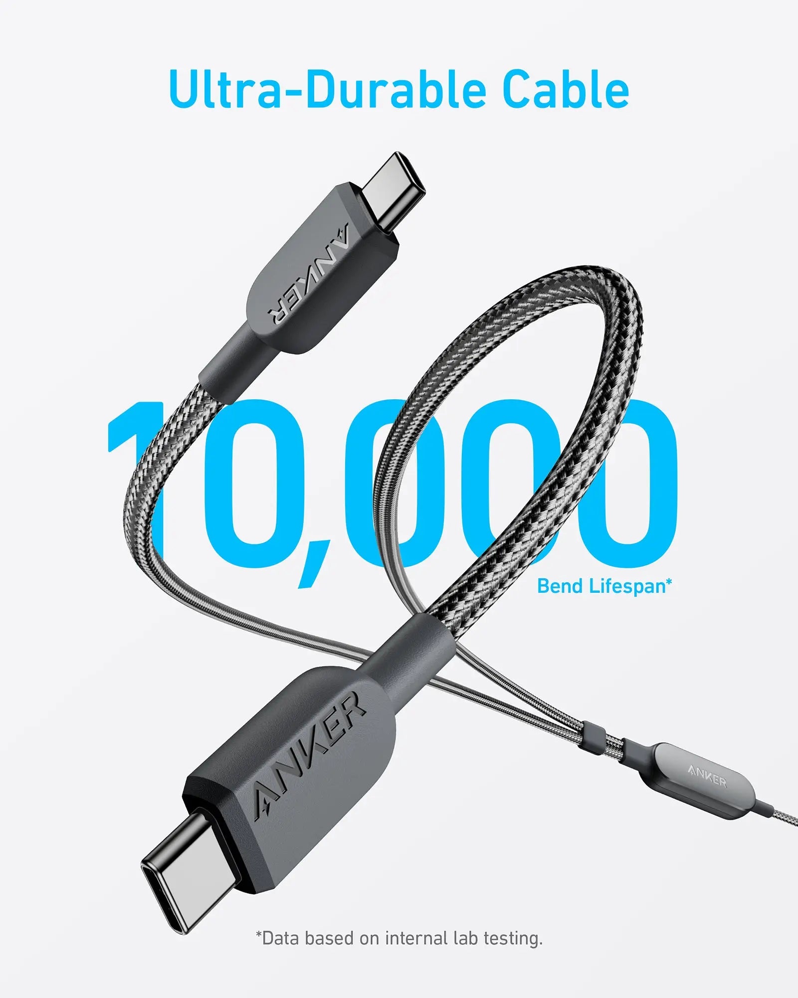 Anker 2-in-1 USB C to USB C 140W Braided Fast Charging Cable A8895 Tech House