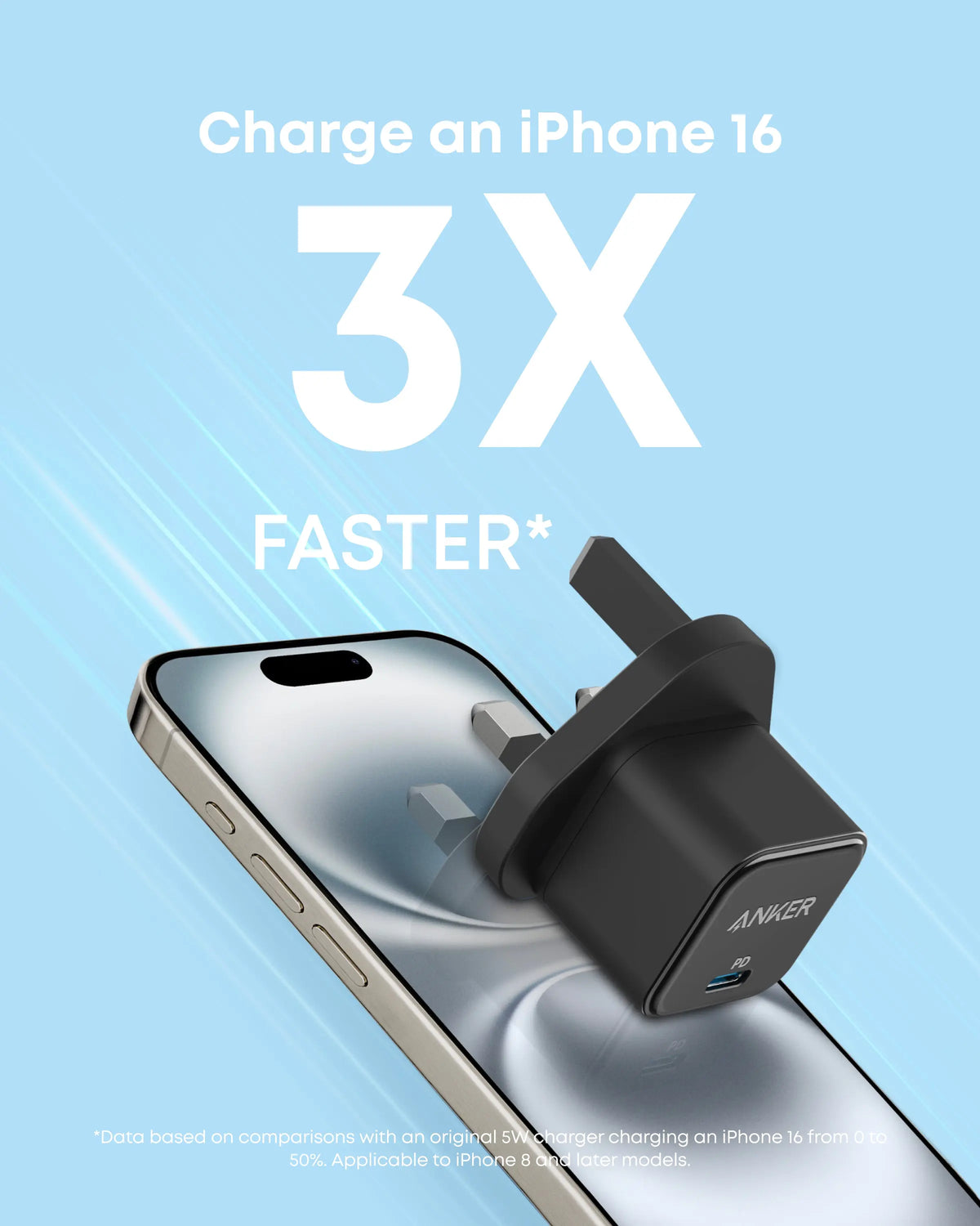 Anker Charger PowerPort III 20W USB C Charger A2149 Tech House