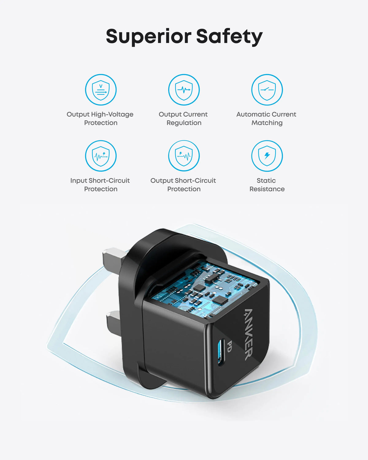 Anker Charger PowerPort III 20W USB C Charger A2149 Tech House