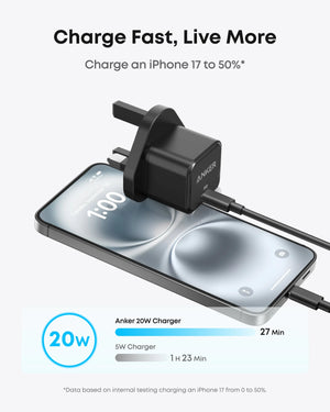 Anker Charger PowerPort III 20W USB C Charger A2149 Tech House
