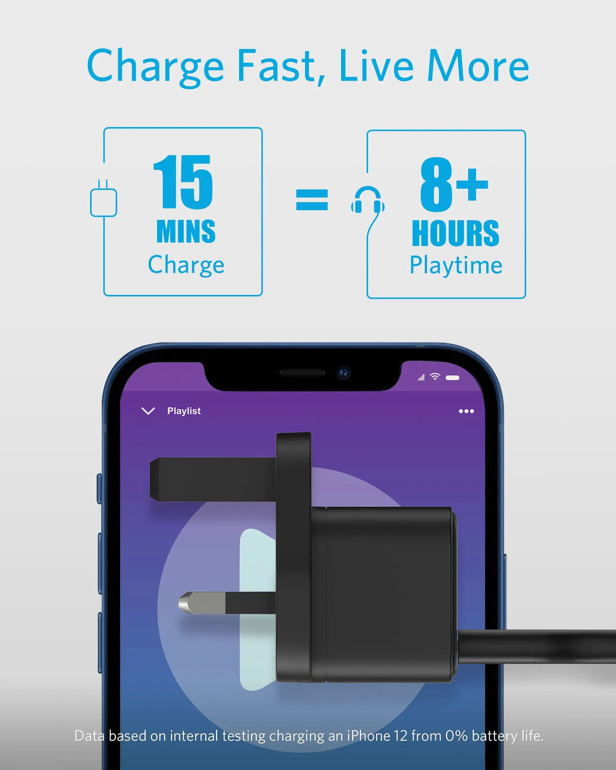 Anker Charger PowerPort III 20W USB C Charger A2149 Tech House