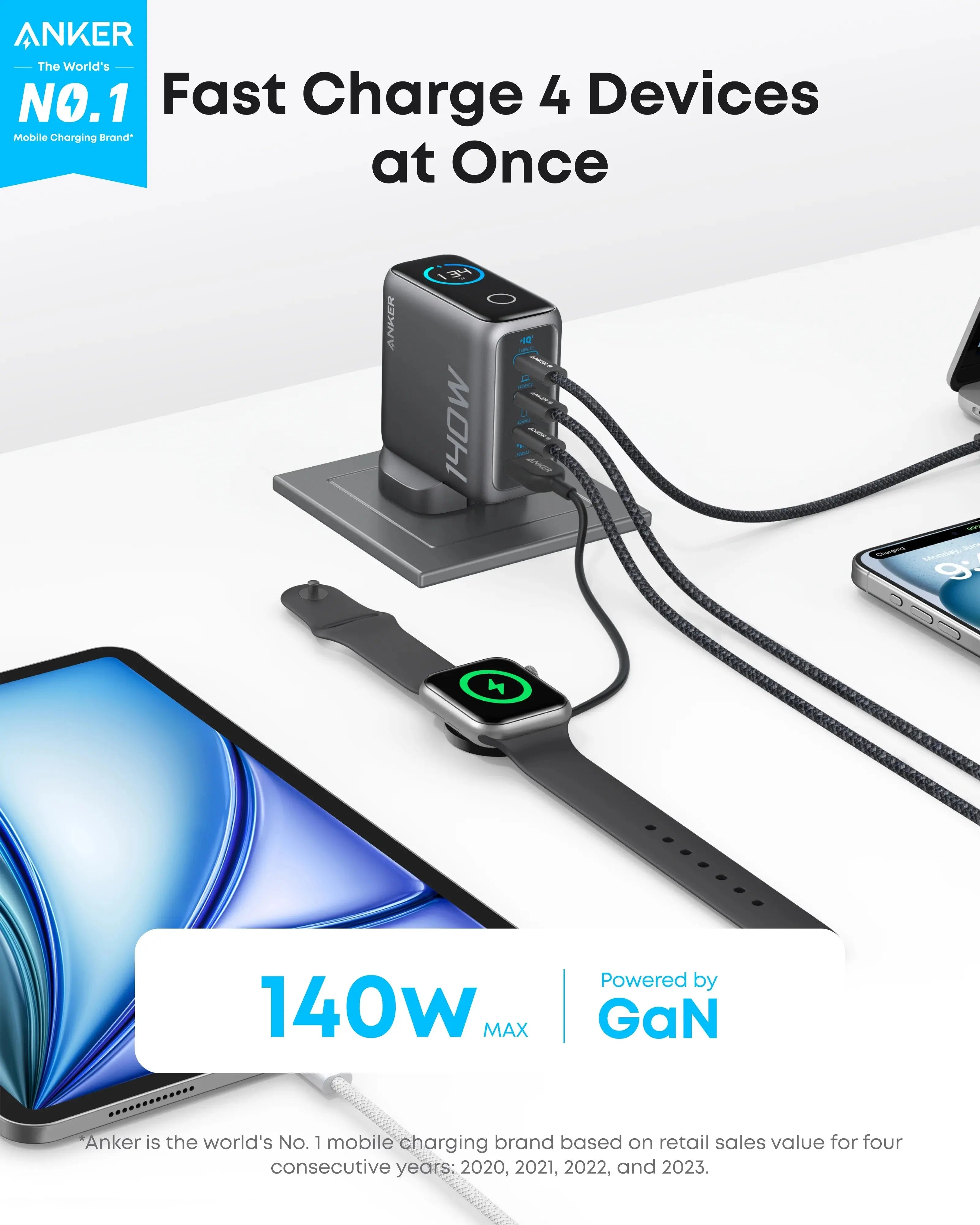 Charger 140W, 4-Port Foldable PD 3.1 USB-C GaN Charger B2697