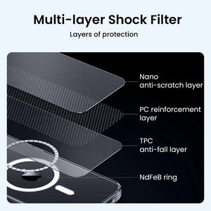 [Bundle Deal] Anker iPhone 15 Case Magsafe Case Clear Magnetic Phone Casing Cover + Screen Protector Anker Singapore
