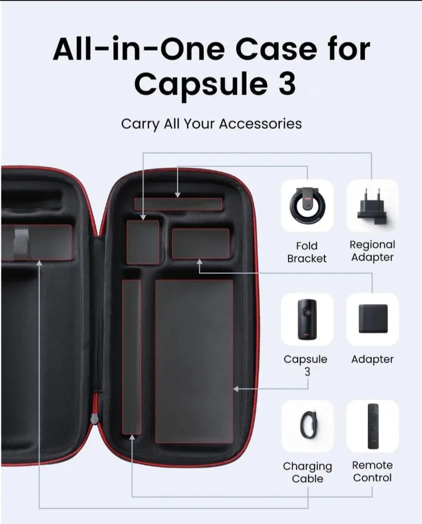 Nebula Capsule 3 ONLY Projector Laser Travel Case D0718 - Anker
