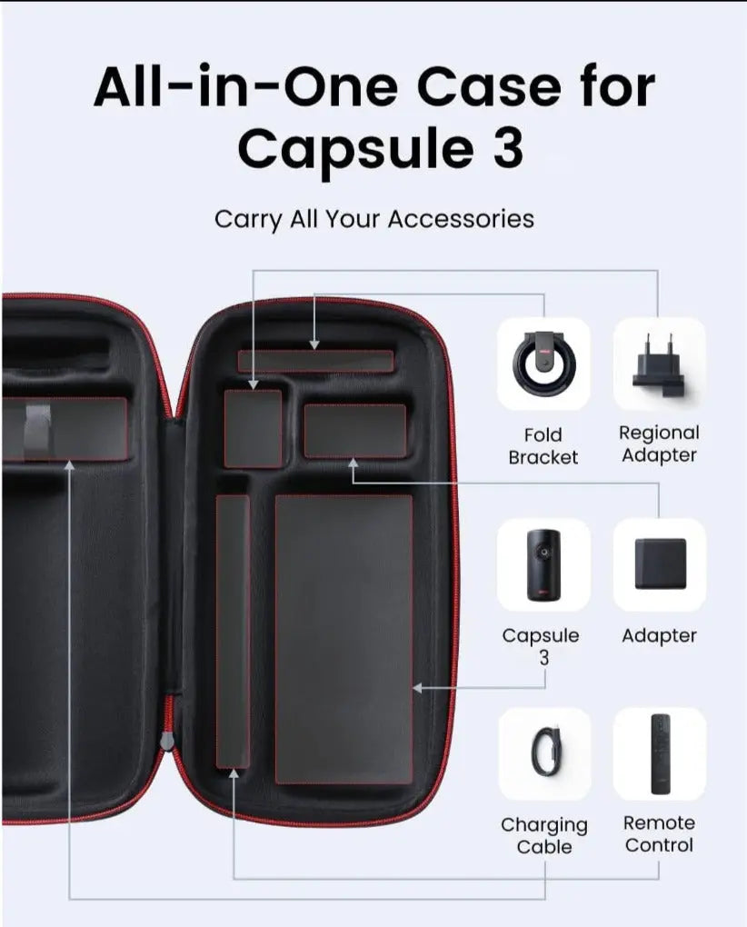 NEBULA by Anker Capsule 3 ONLY Travel Case D0718 Tech House