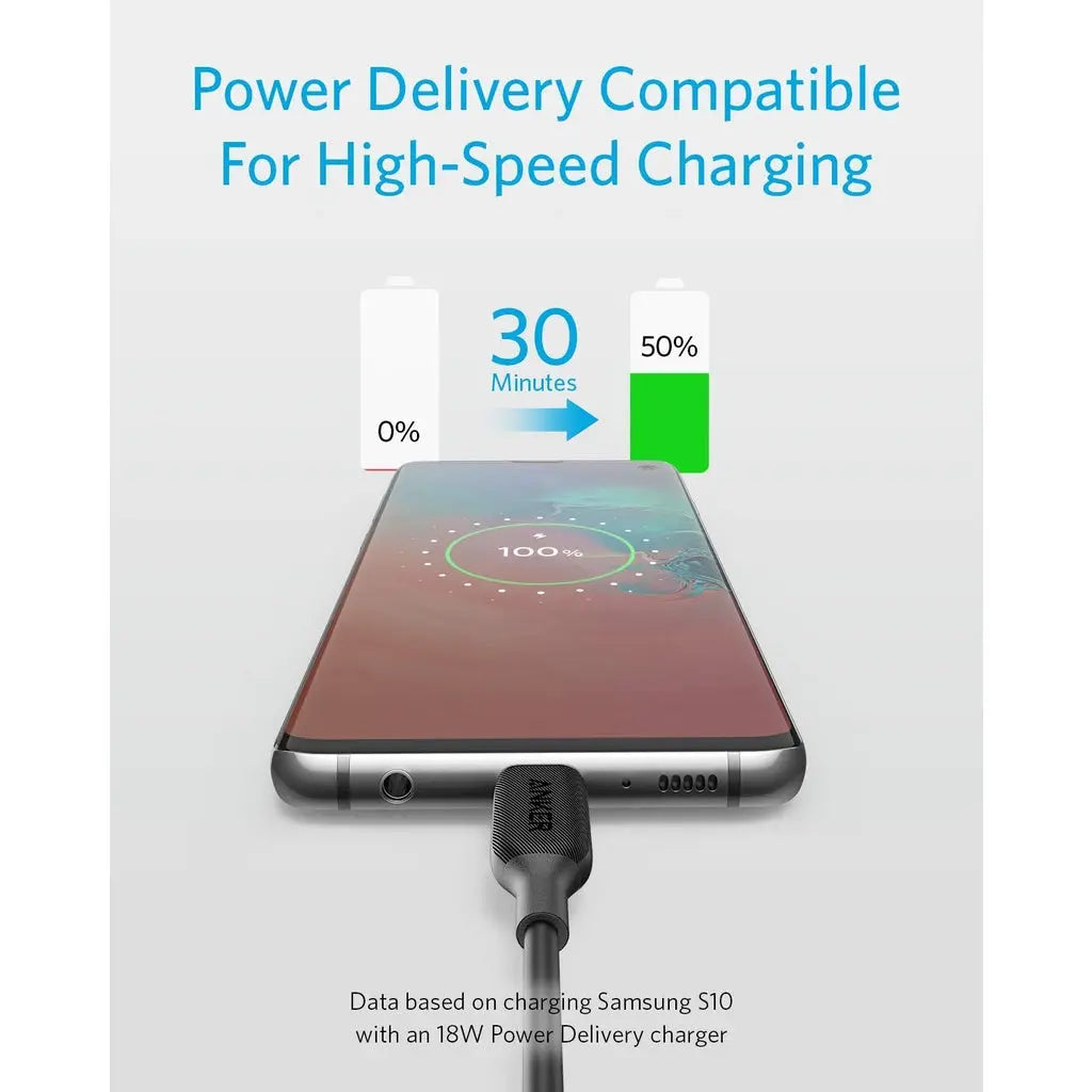 PowerLine III USB-C to USB-C 2.01ft/0.3m 60W Fast Charging A8851 - Anker Singapore