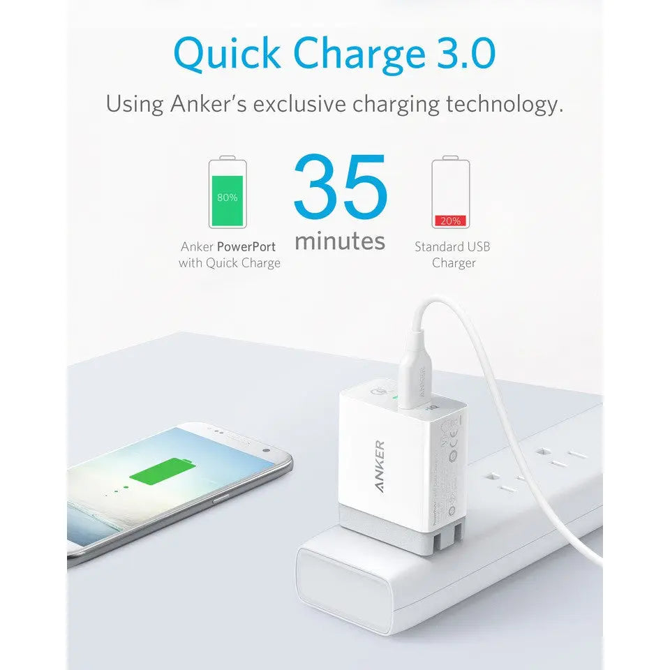 PowerPort+1 Quick Charge 3.0 With 3ft Micro USB Cable [EU Plug] - Anker Singapore