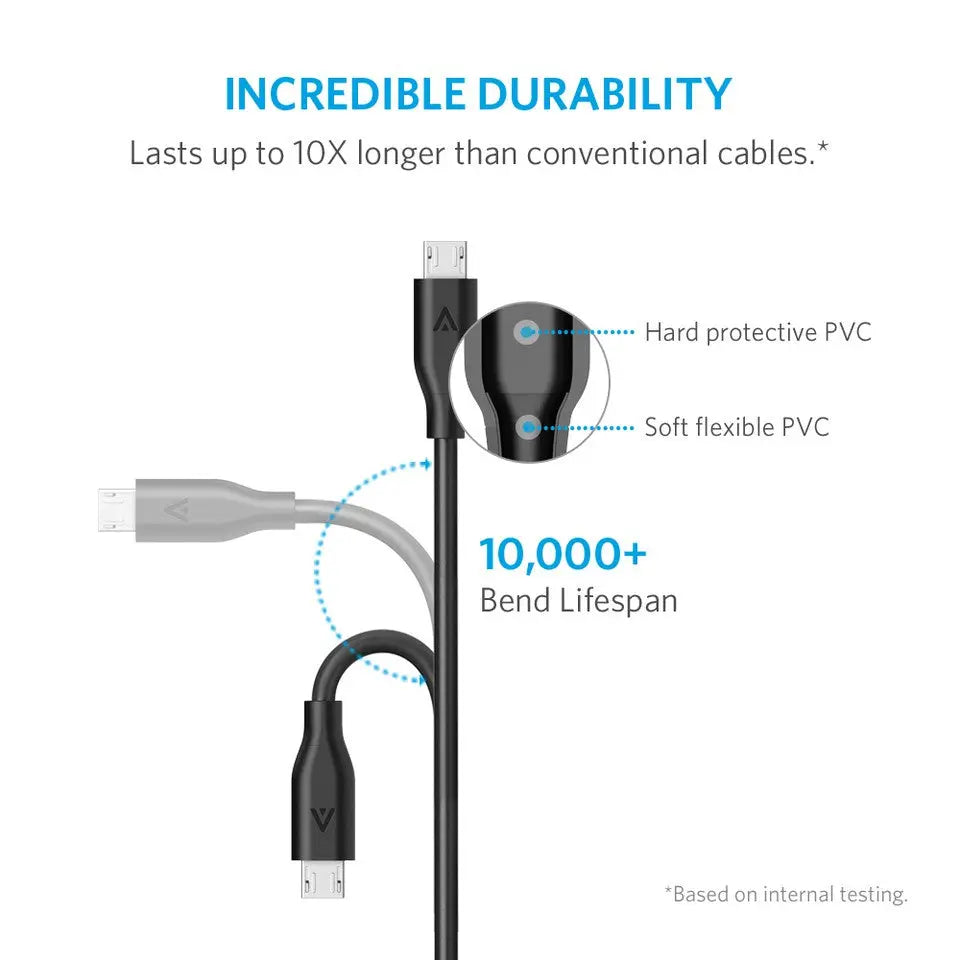 PowerLine Micro USB Cable 3ft/0.9m Ultra-Durable Charging Cable A8132 - Anker Singapore