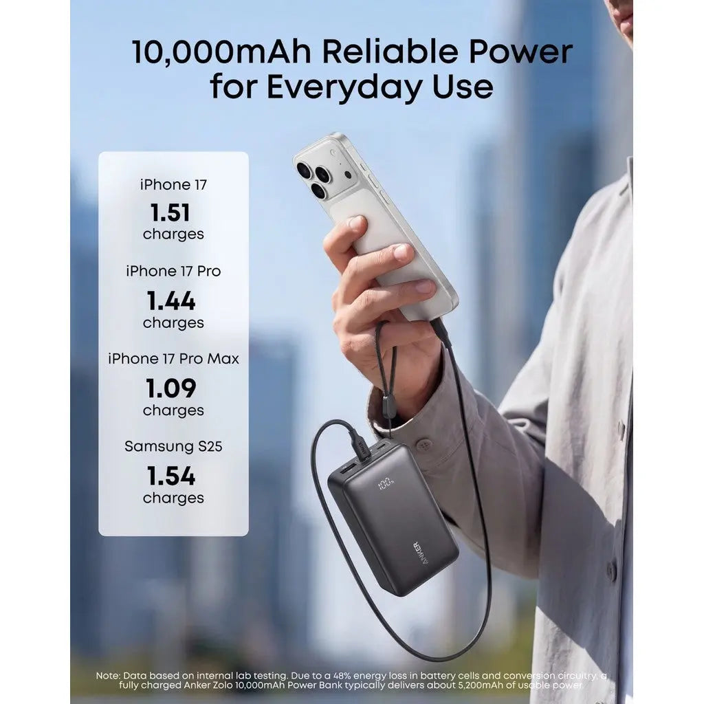 Anker Zolo Power Bank 10000mAh 30W Fast Charging Compact Portable