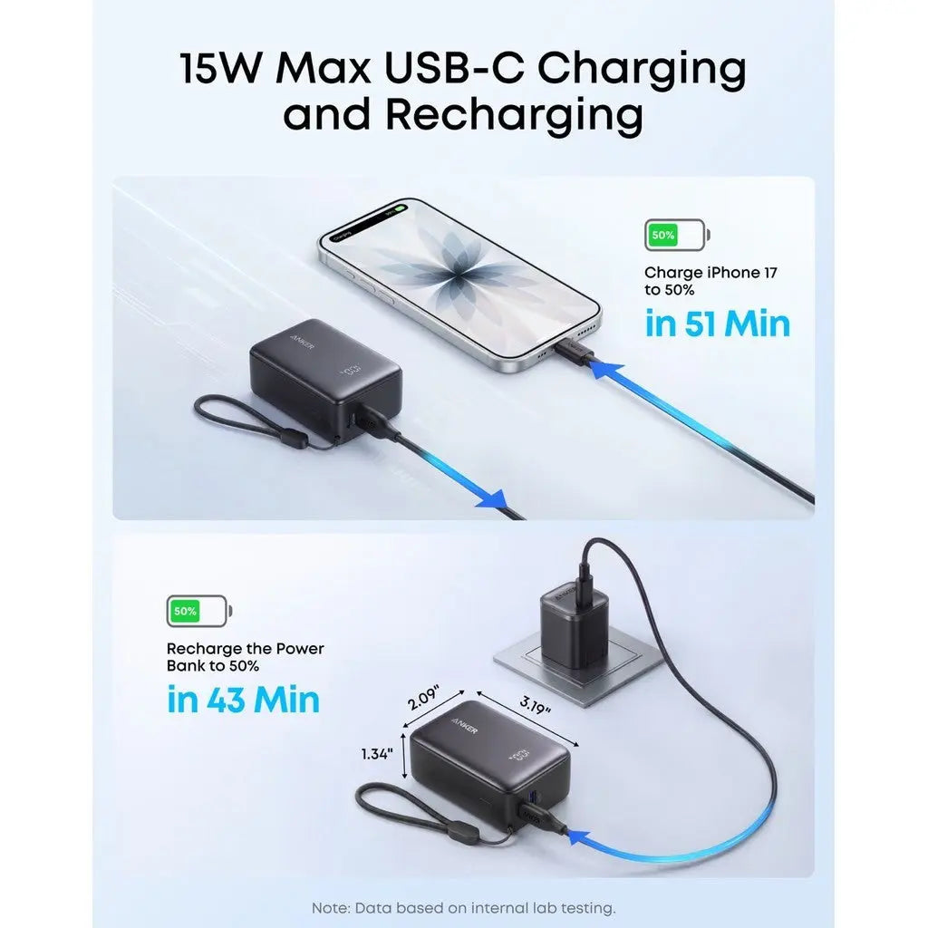3C Power Bank Anker Zolo Powerbank CCC 5000mAh 15W Fast Charging Compact Portable Charger Flight Approved A110K ---