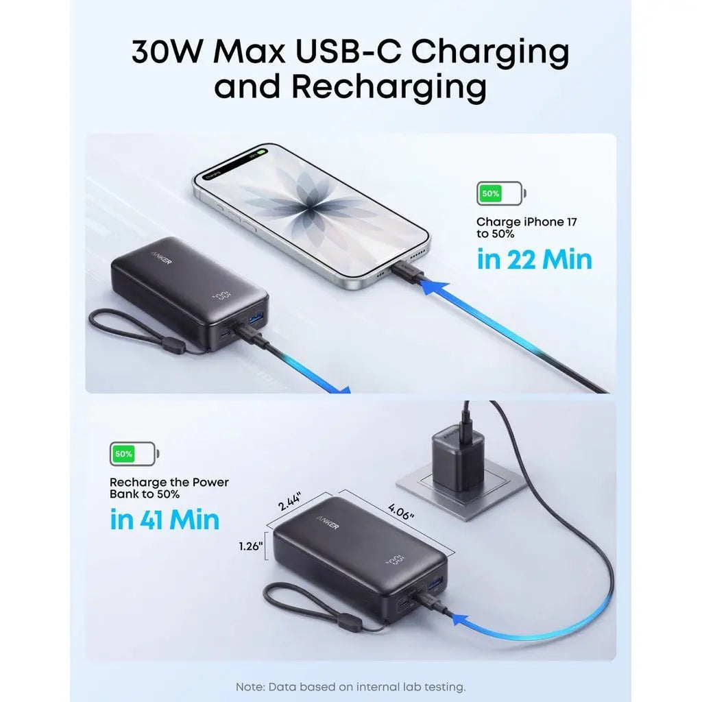 3C Power Bank Anker Zolo Powerbank CCC 10000mAh 30W Fast Charging Compact Portable Charger Flight Approved A110J ---