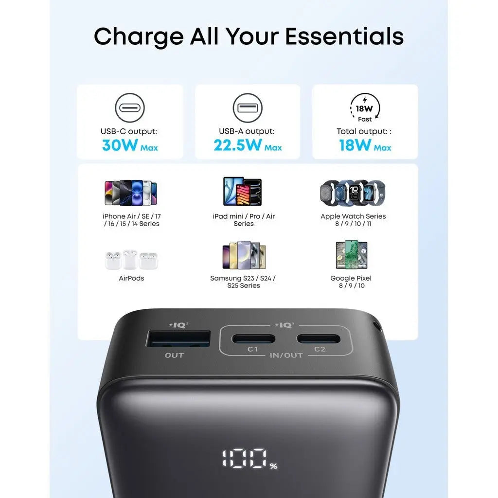 3C Power Bank Anker Zolo Powerbank CCC 10000mAh 30W Fast Charging Compact Portable Charger Flight Approved A110J ---